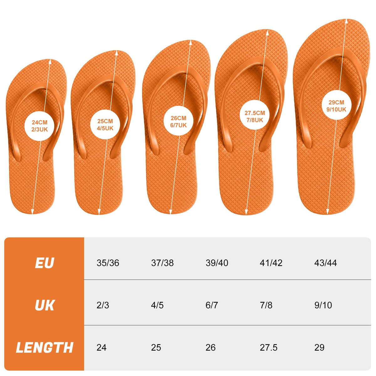 Women's Non-Slip Flip Flops Ultra Lightweight Basic Thongs Rubber Soft Slide Slip-on Shoes Beach Pool Shower Sandals