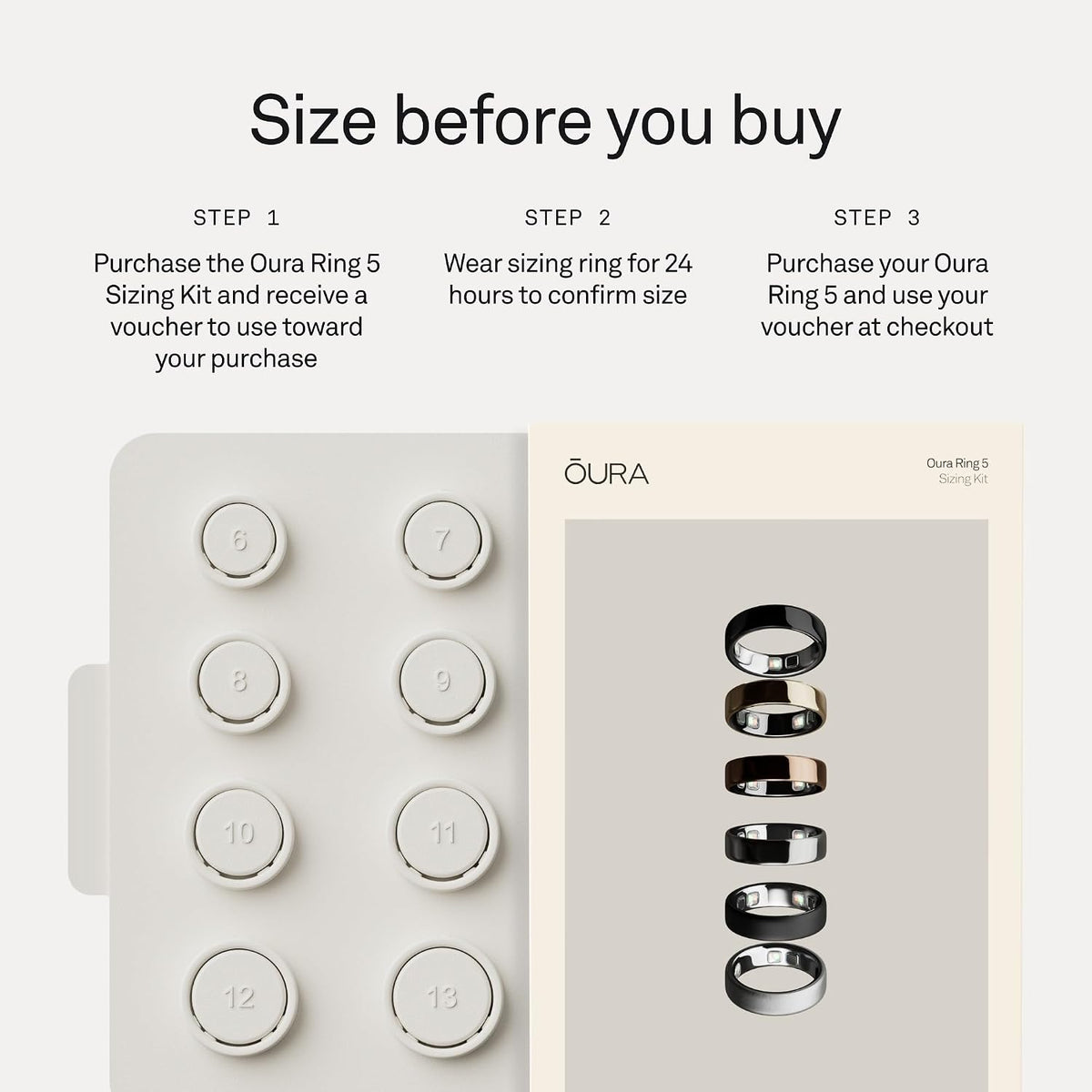 Oura Ring 5 Sizing Kit - Size Before You Buy - Unique Non Standard Fit - Reimbursement With Subsequent Smartring Purchase