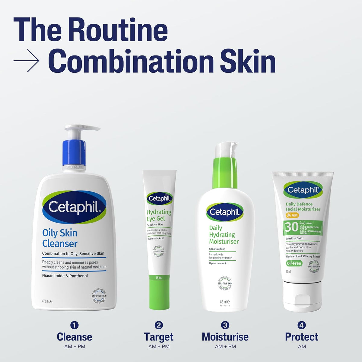 Cetaphil Daily Hydrating Face Moisturiser 88ml