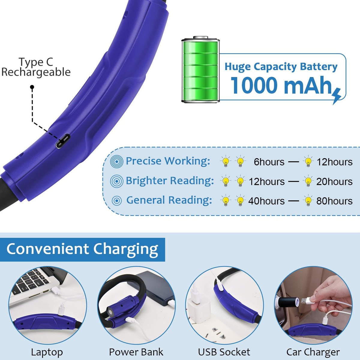 LUXJET Rechargeable Neck Book Light Night Lamp for Reading (Dark Blue)