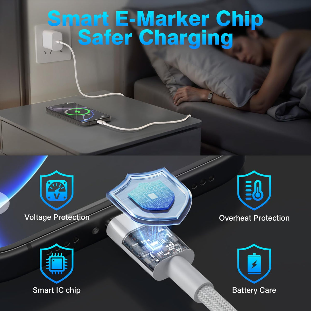 USB C to USB C Charger Cable, 2M 60W Type C Cable Lead Fast Charging, Phone Charger USB C iPhone Cable for Apple iPhone 18 17 16 Series MacBook iPad Pro/Air Samsung Galaxy S26/S25 Google Pixel 2Pack