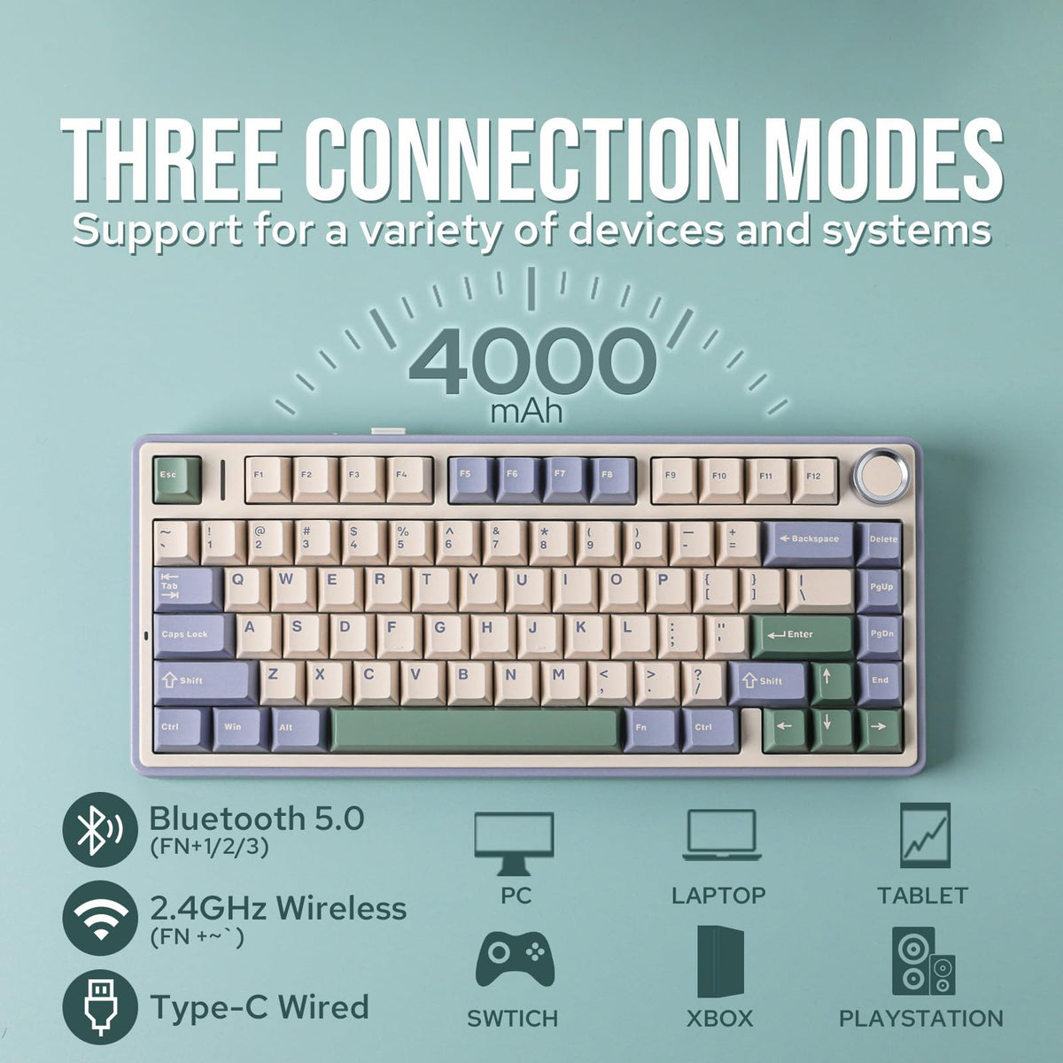 EPOMAKER AULA F75 Wireless Mechanical Gaming Keyboard, 75% Layout with Knob