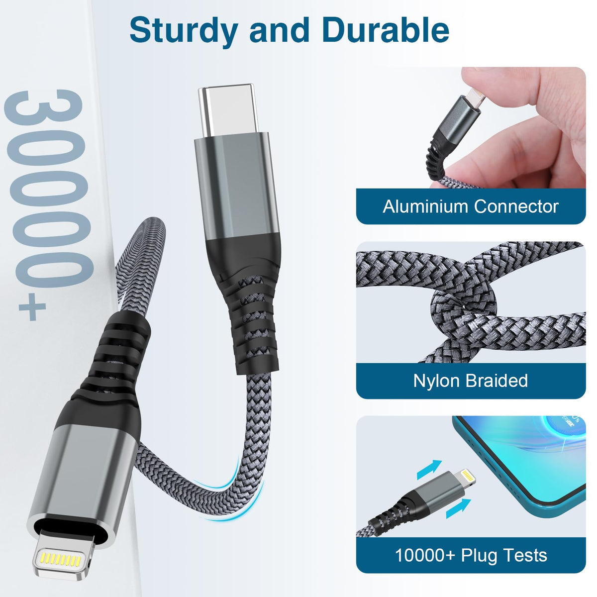 USB C to Lightning Cable 2Pack 1M Apple MFi Certified iPhone Charger Cable
