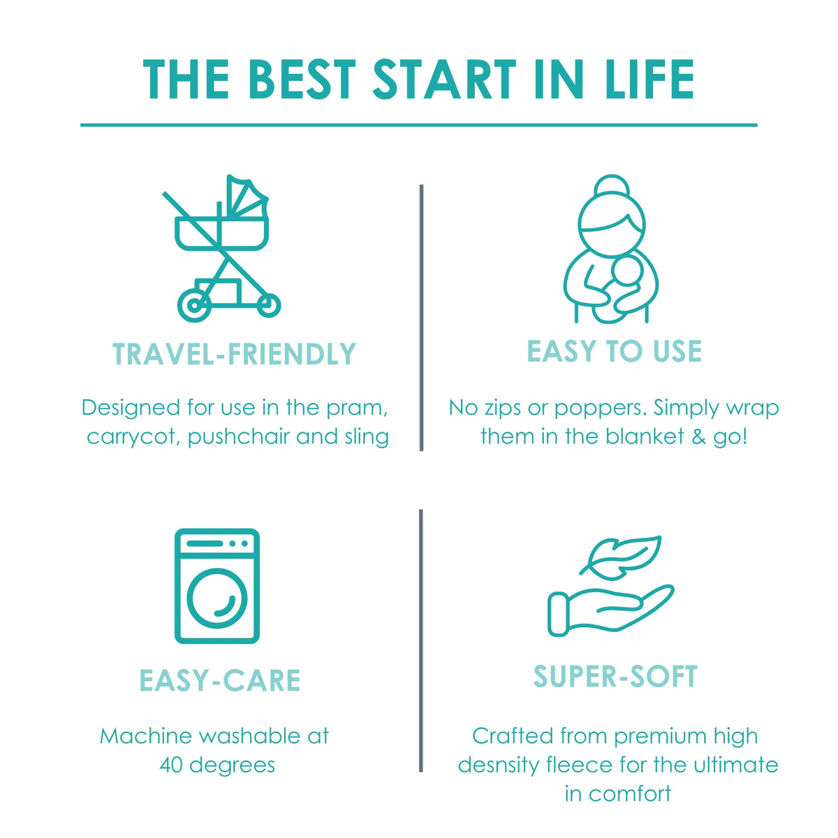Clair de Lune Star Fleece Baby Wrap Blanket 0-6 Months (Cream)