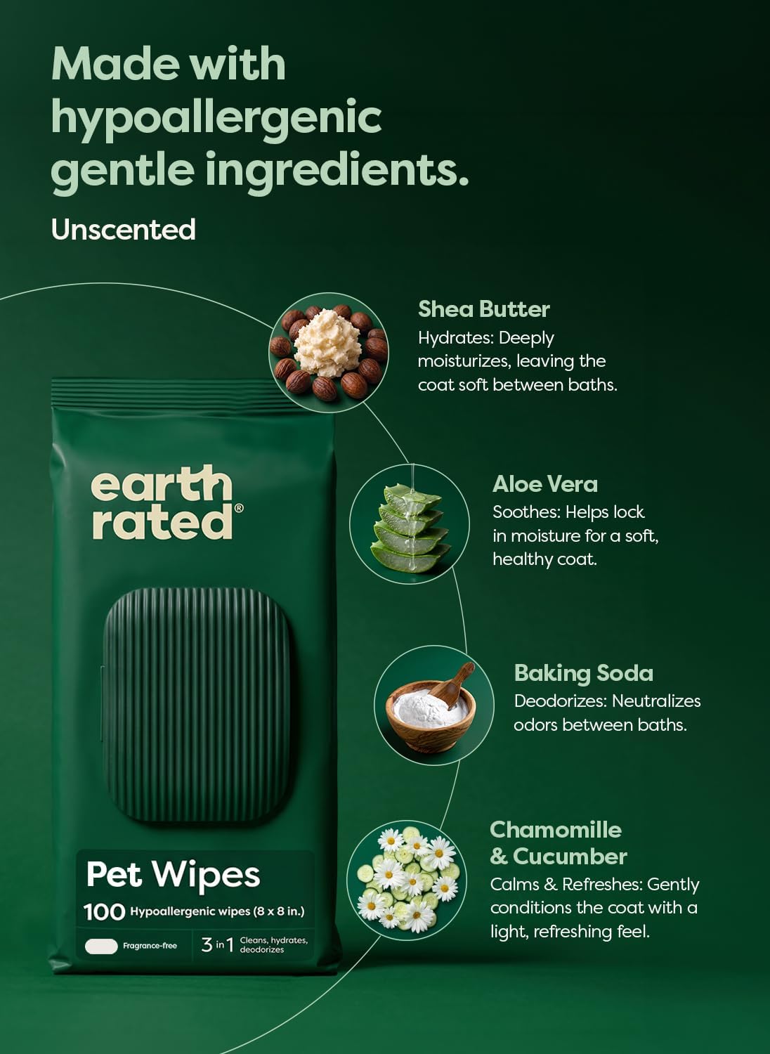 Earth Rated Pet Wipes for Dogs, Hypoallergenic, Cleaning and Hydrating, for Grooming Paws, Body and Bums, Unscented, 100 Count