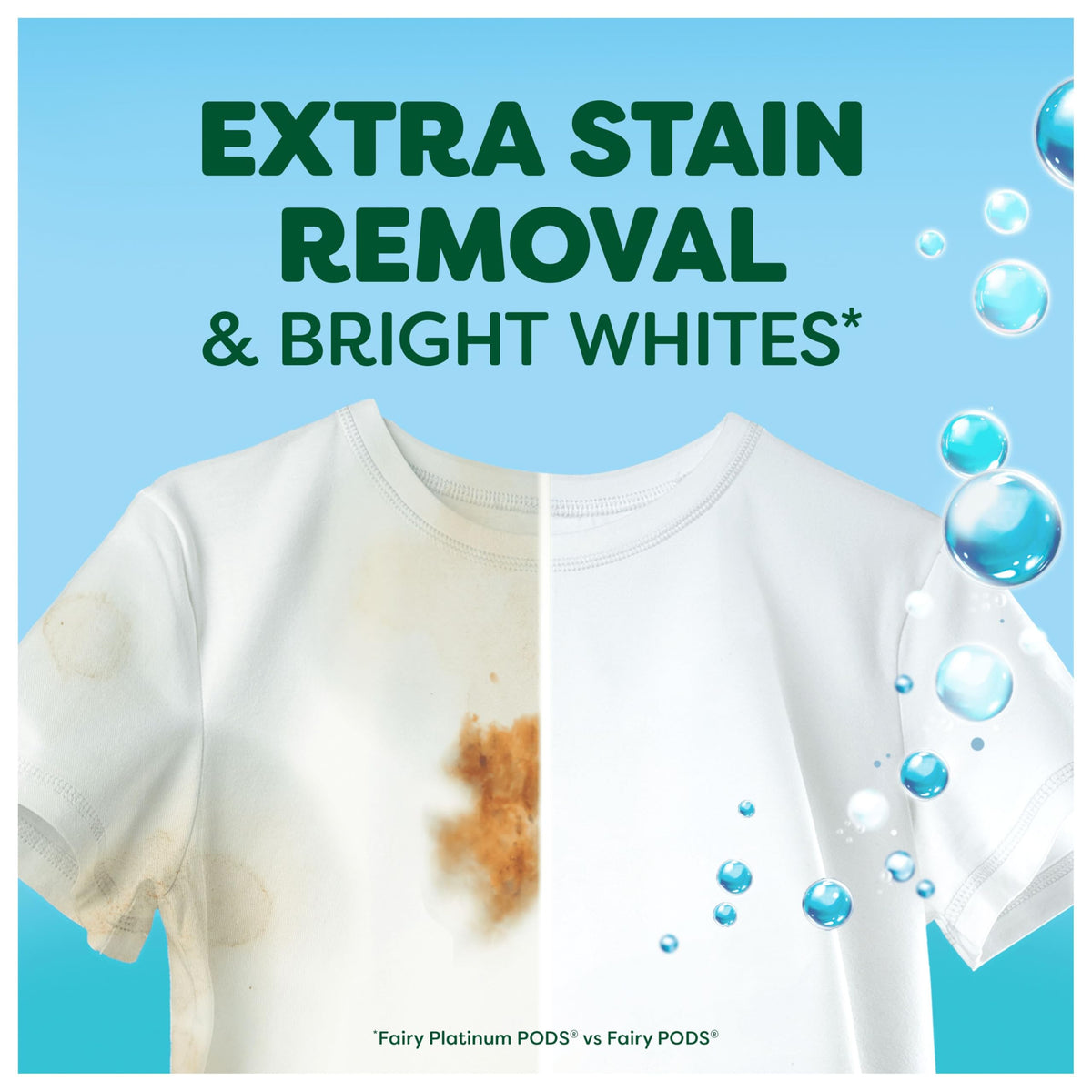 Fairy Non Bio Washing Liquid Pods, 85ct