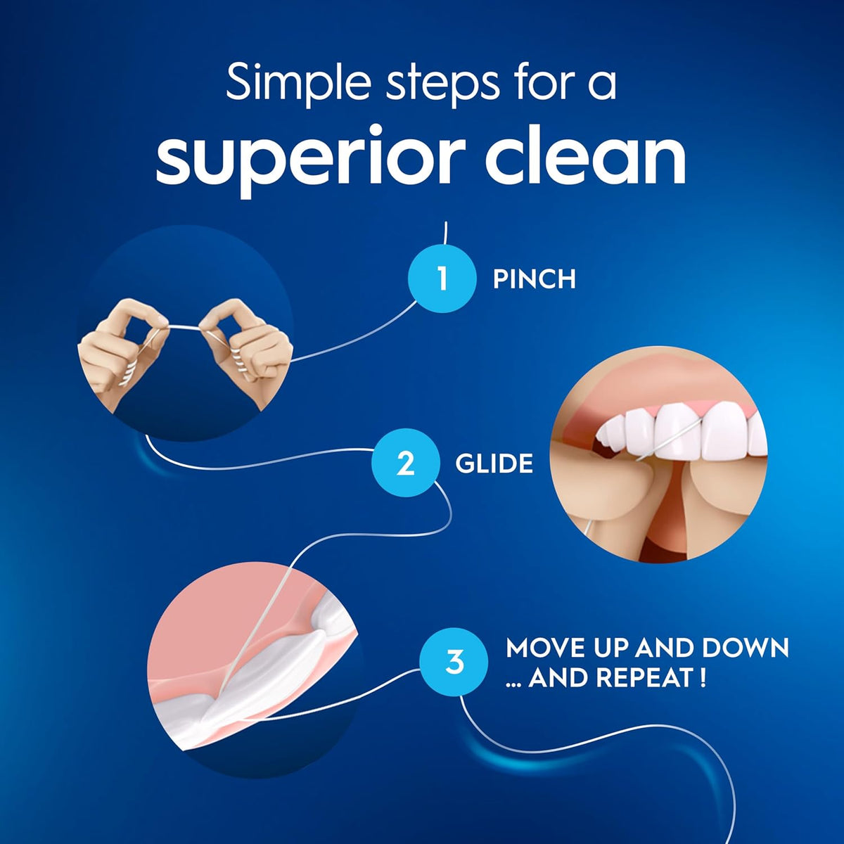 Oral-B Satin Tape Floss, Removes Plaque, Waxed Dental Floss for Tight Spaces, for a Fresh, Clean Feeling, Mint Flavour 50m Roll,2 Count