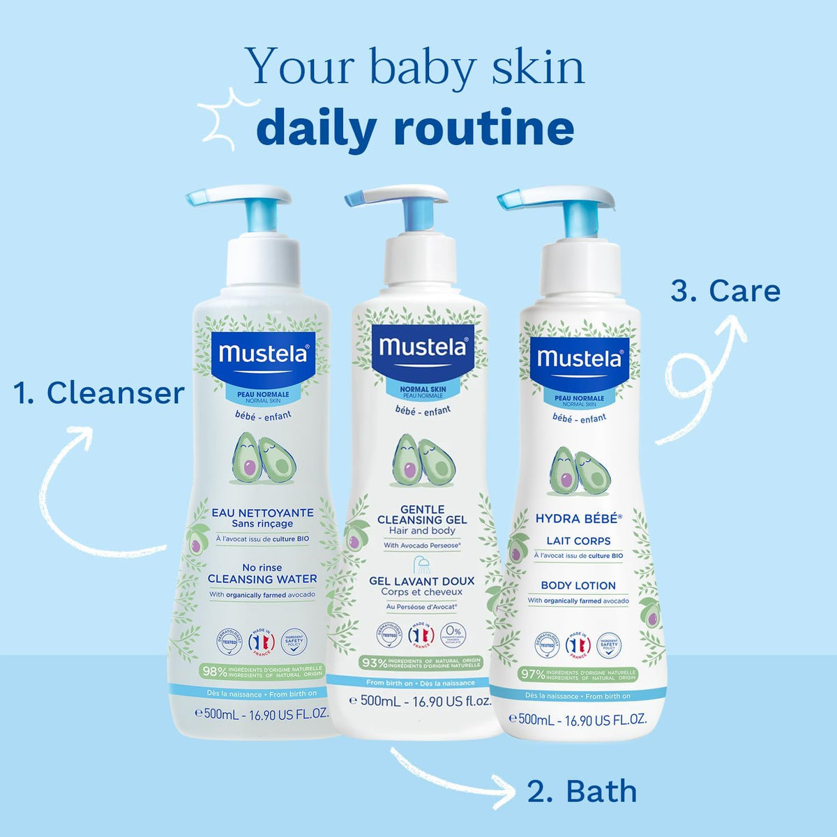 Mustela No Rinse Cleansing Water for Baby - Gentle Micellar Water - 300ml