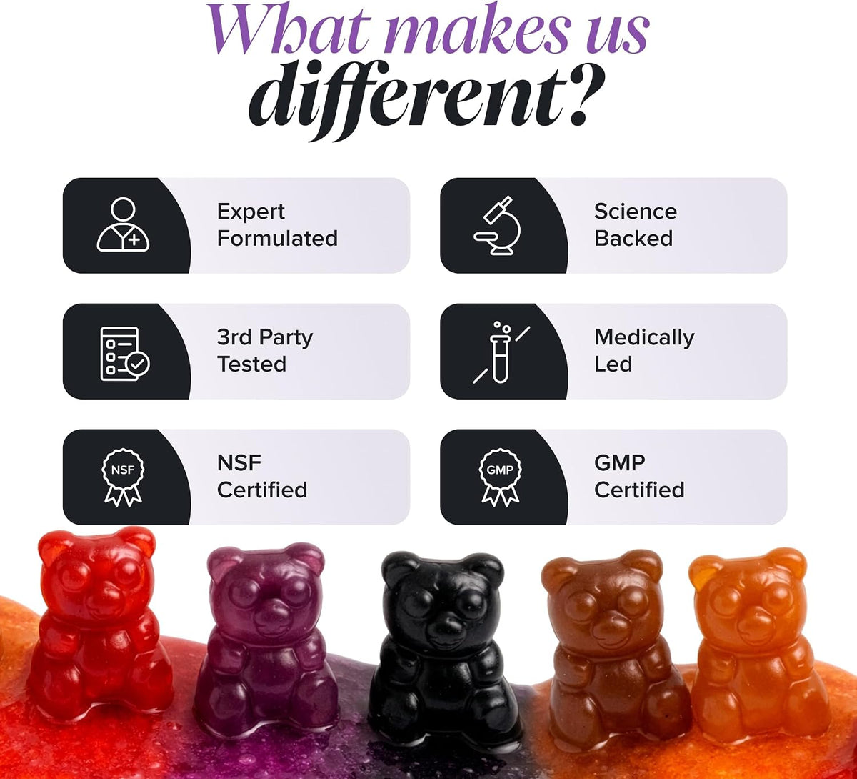 Kids Night-Time Gummies | Magnesium, L-Theanine, Vitamin B | Novomins