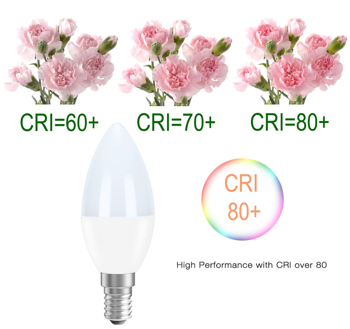 SES E14 Led Light Bulb Warm White,40W Equivalent,Pack of 6