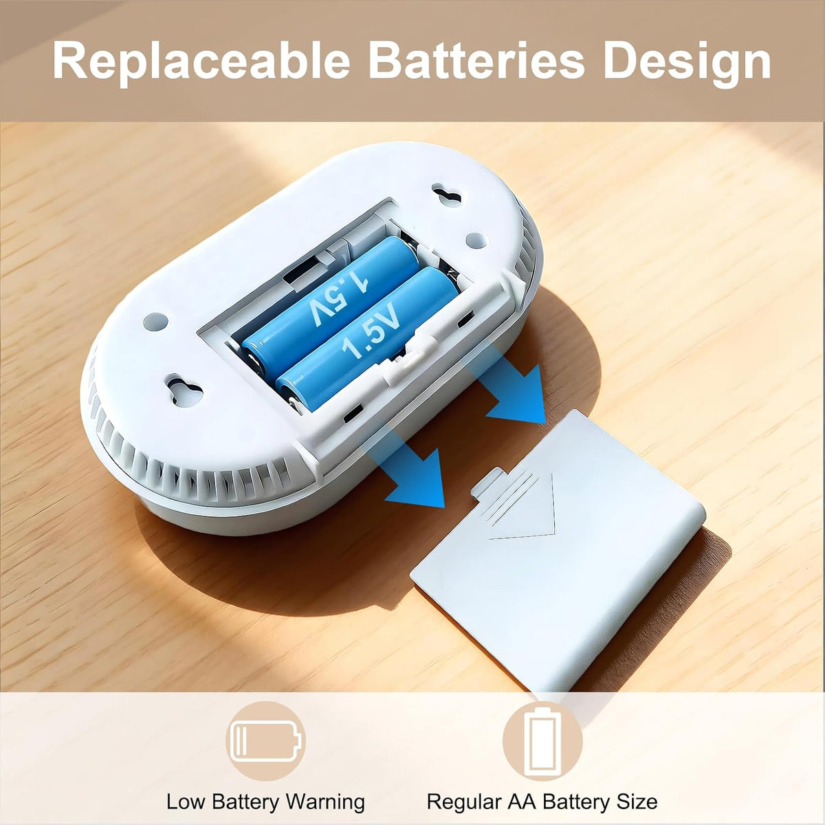 Carbon Monoxide Detector with LCD Display,CO Alarms Replaceable Battery Powered,10 Year Sensor Life Portable CO Detectors for Travel,1 PCS