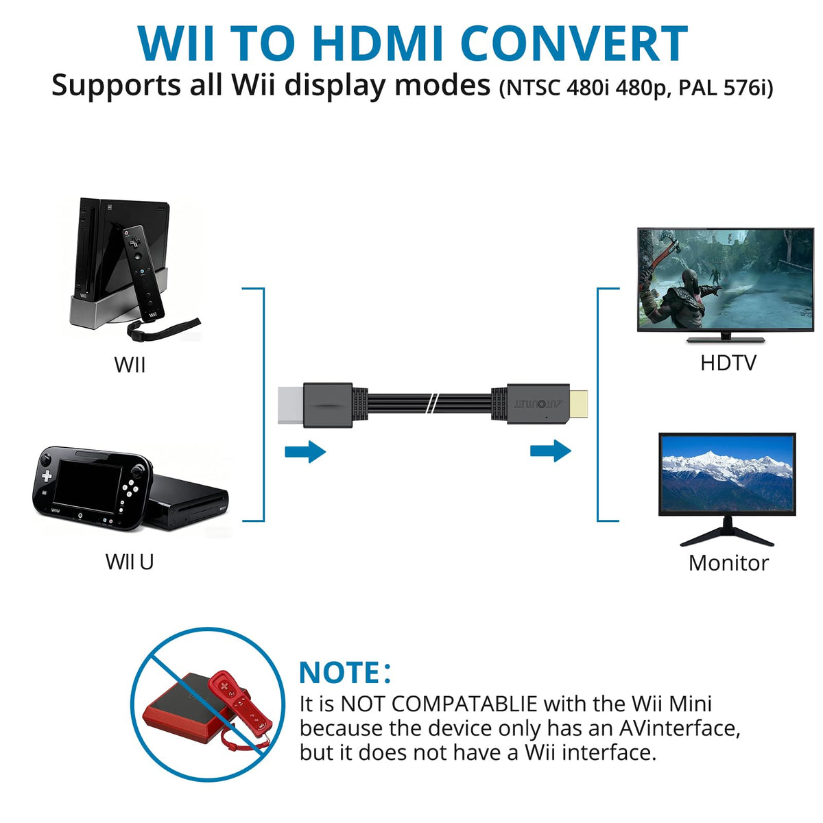 AUTOUTLET Wii to HDMI Converter 1080P 5ft/150 cm for Full HD Device, Adapter with HDMI Male Cable Output Compatible with Nintendo Wii, Wii U, HDTV, Monitor-Supports All Wii Display Modes