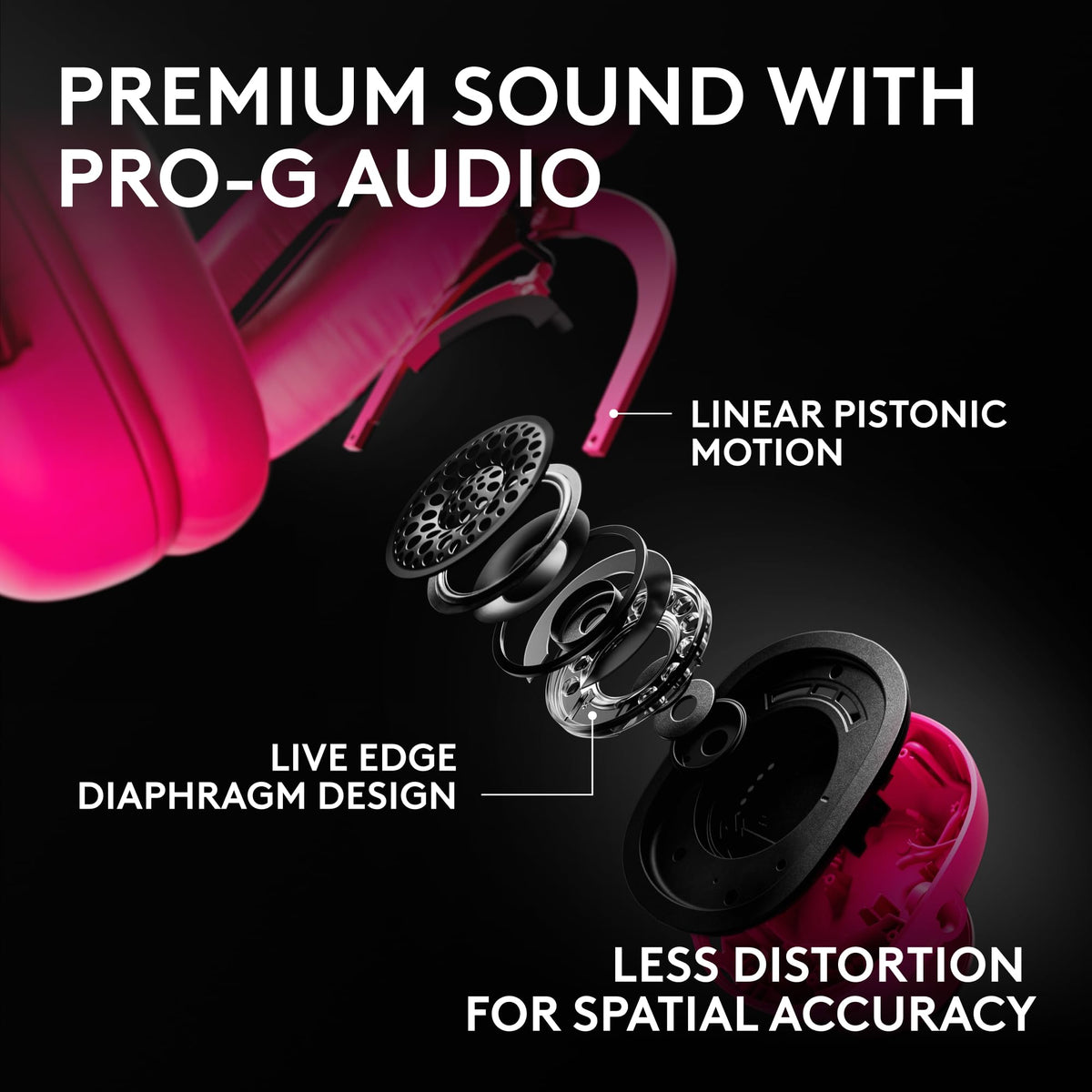 Logitech G PRO X 2 LIGHTSPEED Wireless Gaming Headset (Black)