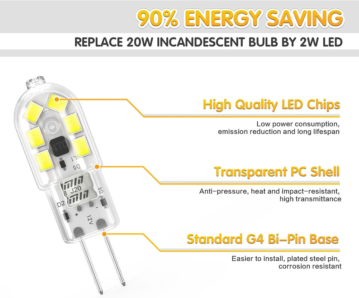 2W G4 LED Bulbs Warm White 3000K, Replacement 20W Halogen Bulb, Non Flicker AC/DC 12V Energy Saving G4 LED Capsule Light Bulbs, Non-Dimmable, 10 Pack