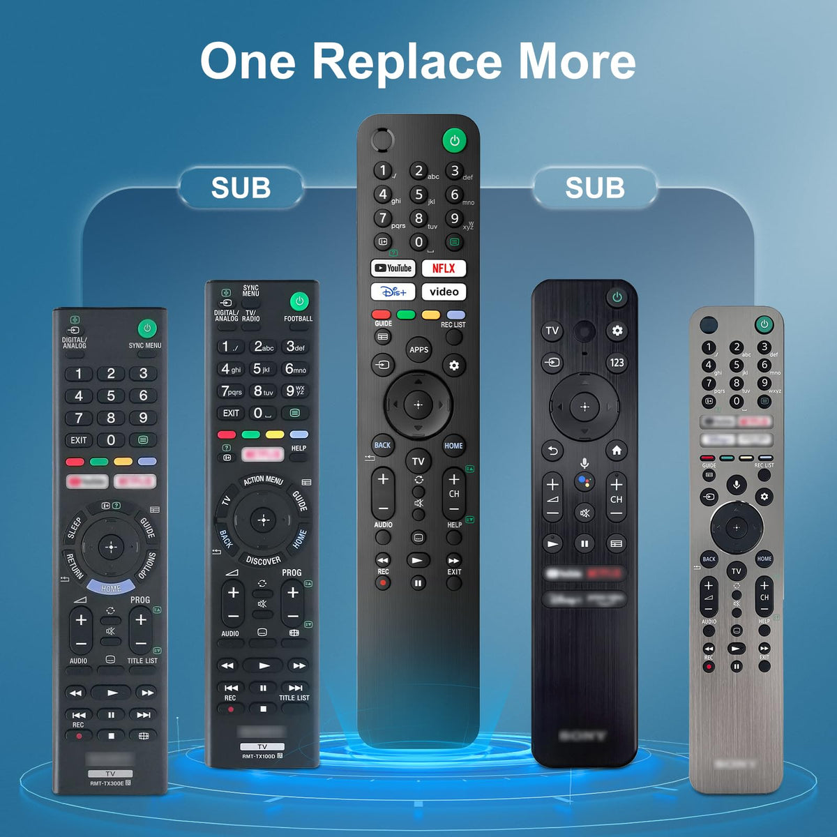 for LG TV Remote, Universal for LG Remote Control Smart TV Replacement