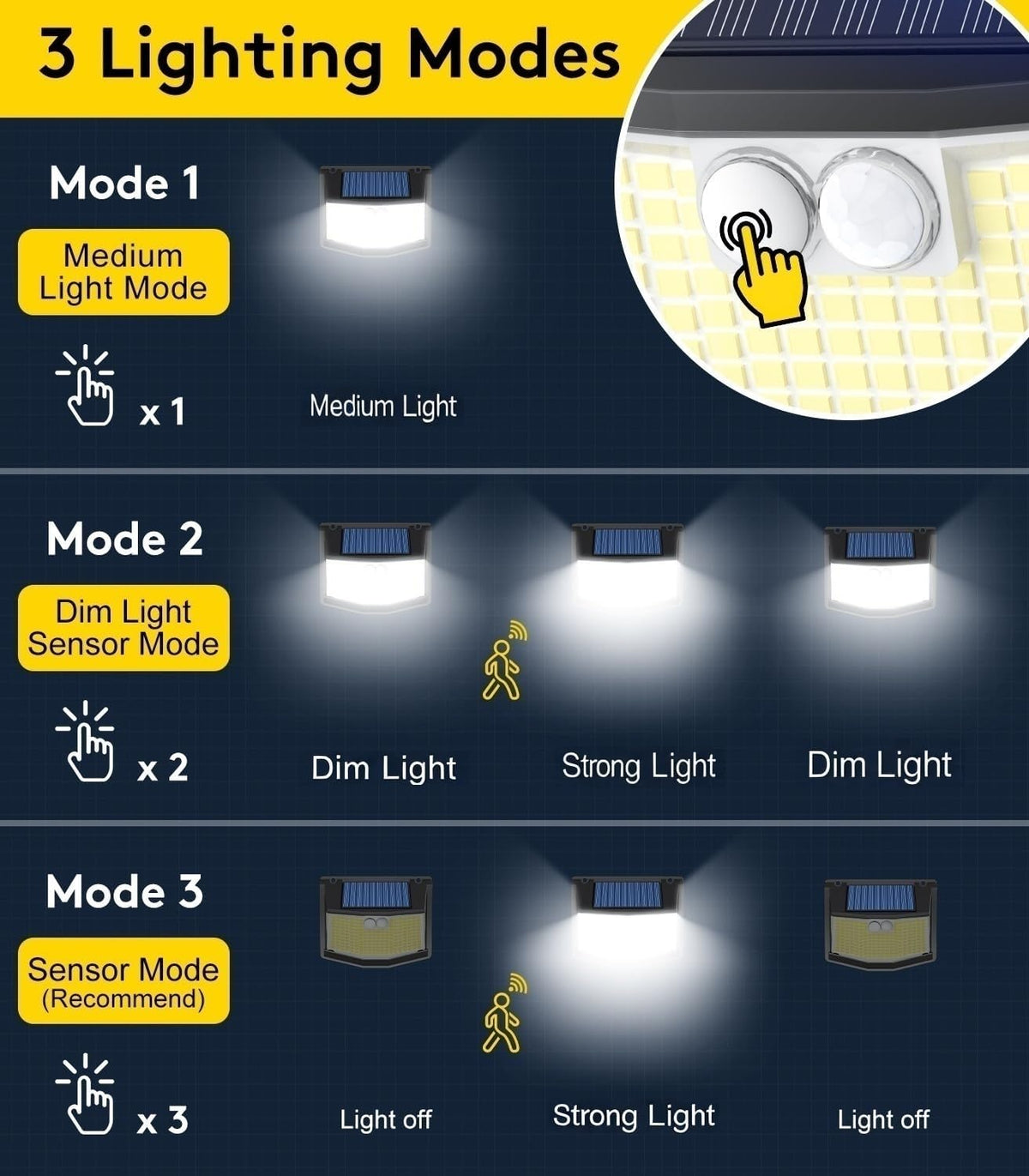 Solar Lights Outdoor Garden 6 Pack 248 LED Solar Security Light 3 Motion Sensor Modes and 270 Wide Angle Lighting IP65 Waterproof Outside Solar Powered Wall Lights for Fence Front Door Yard Garage