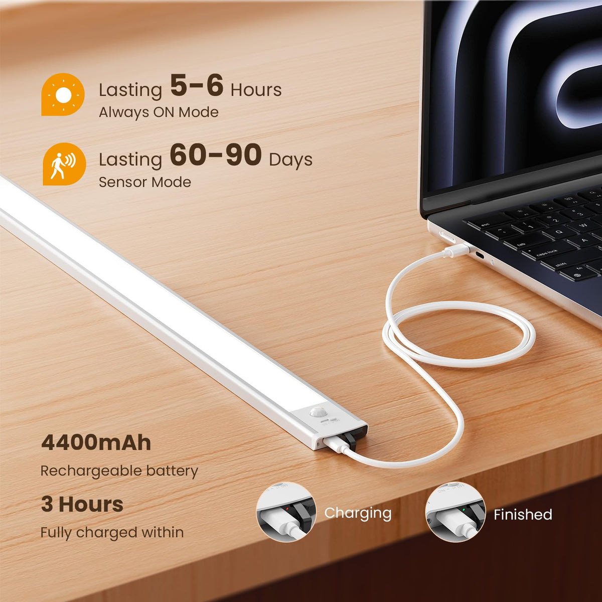 20cm Under Cabinet Kitchen Lights, Motion Sensor Lights Indoor