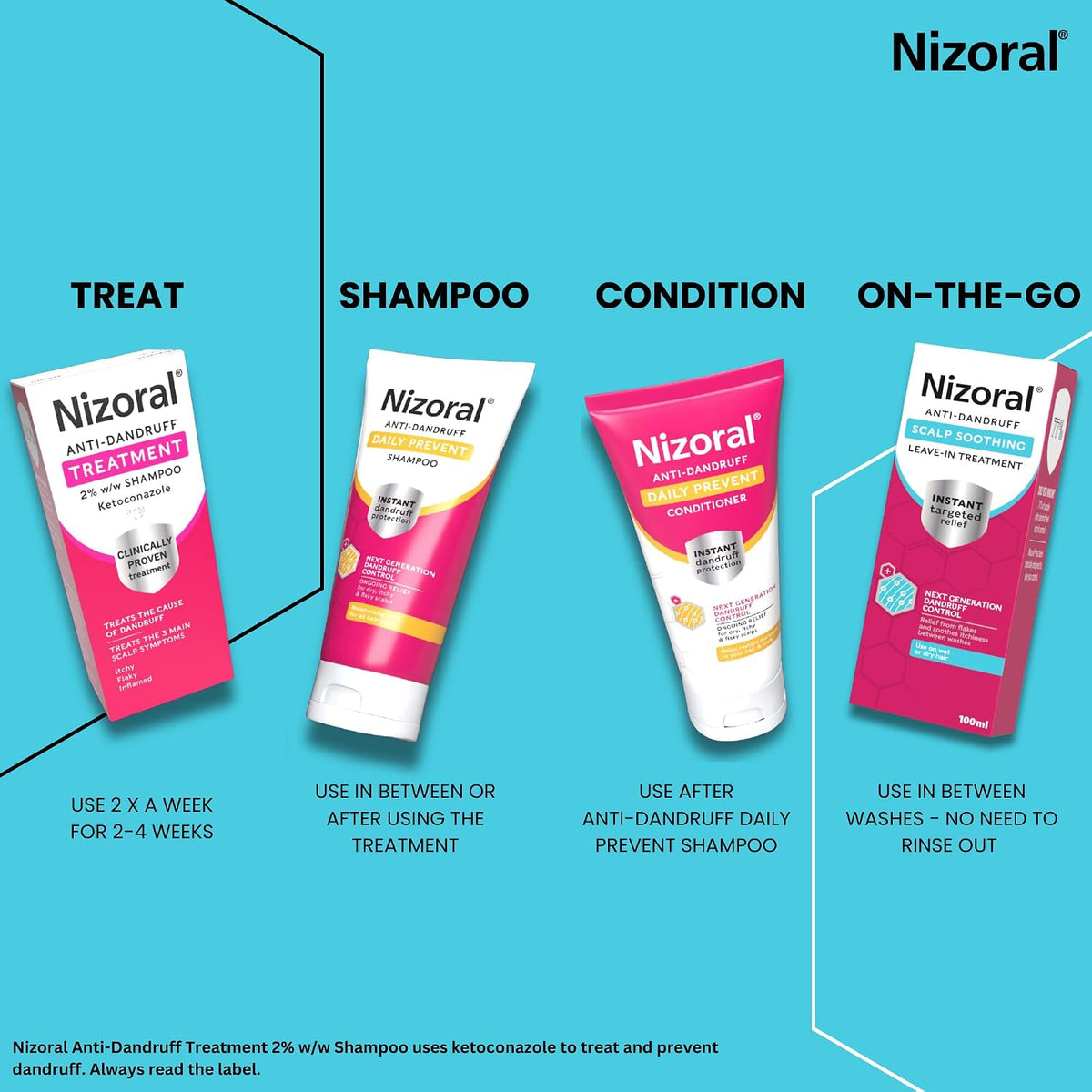 Nizoral Scalp Soothing Leave-In Treatment for Dry Itchy Scalp, 100ml