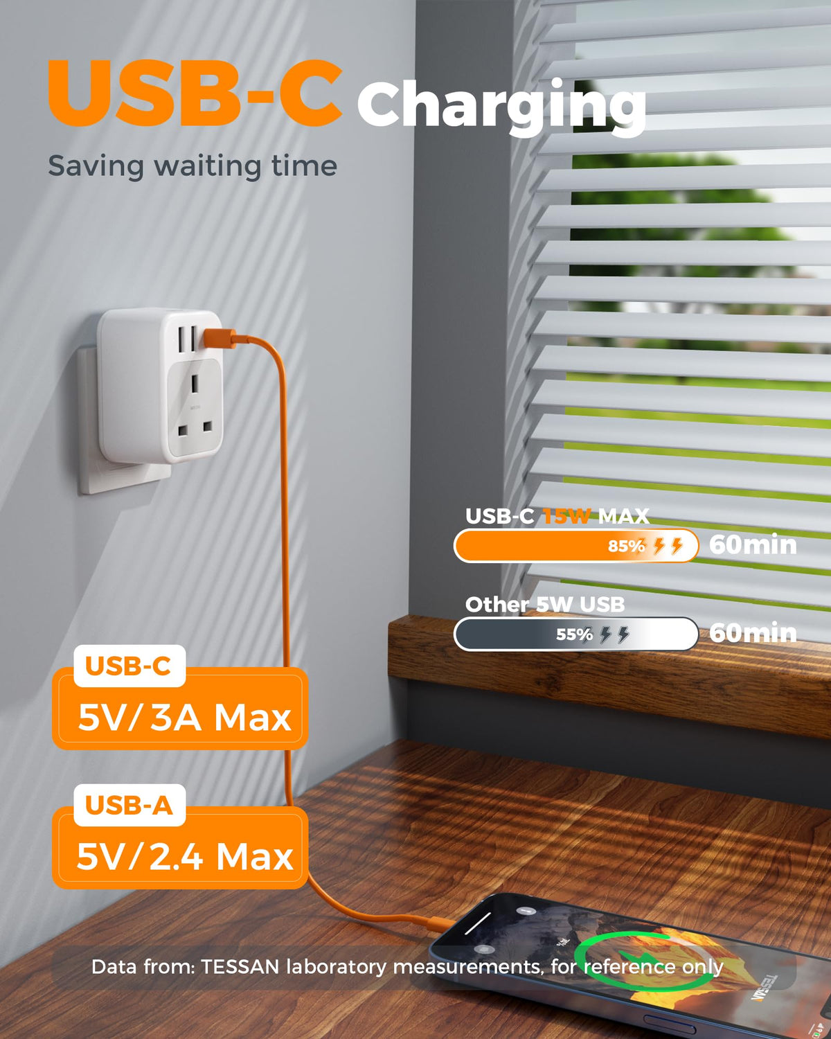 TESSAN UK to South Africa Plug Adapter, Type M Travel Adaptor with USB C