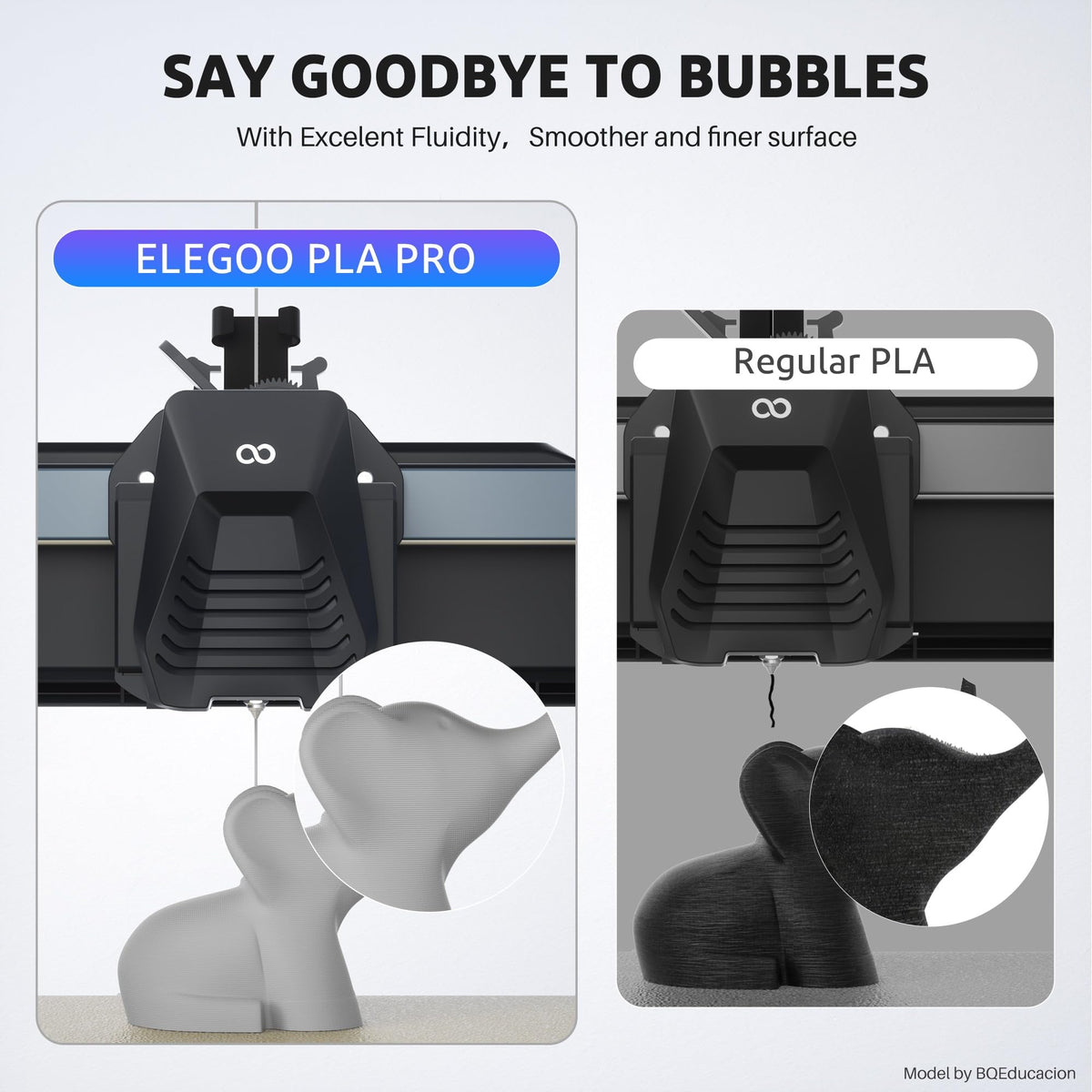 ELEGOO Filament Vacuum Kit 20 Bags Auto Pump (35x32cm)