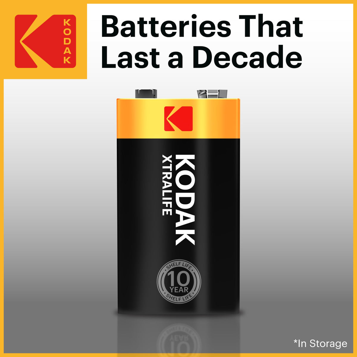 KODAK AAA Alkaline Batteries (24 Pack) Triple A Battery, LR03 1.5V