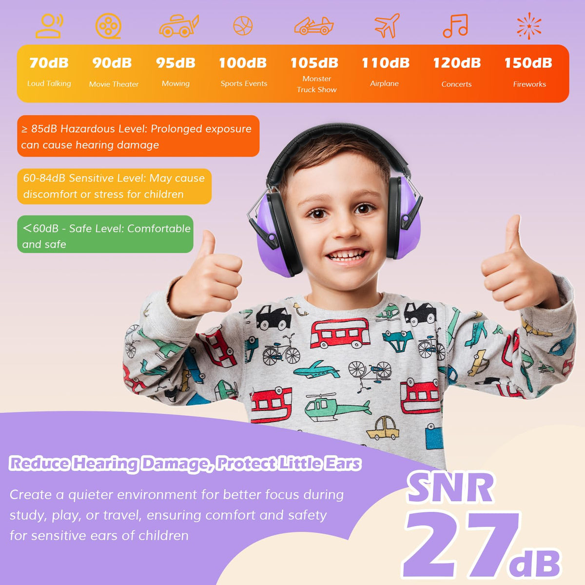 ProCase Ear Defenders for Children/Toddlers 3-16 Years SNR 27dB -Blue