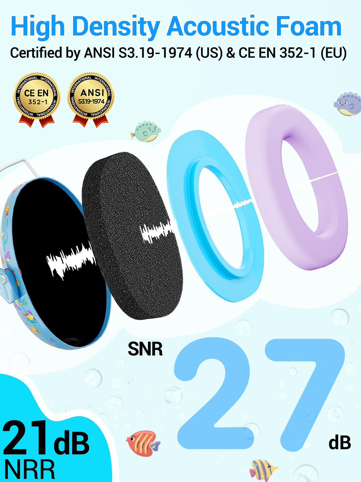 Dr.meter Ear Defenders Children SNR 27.4dB for Autism, Sensory Needs