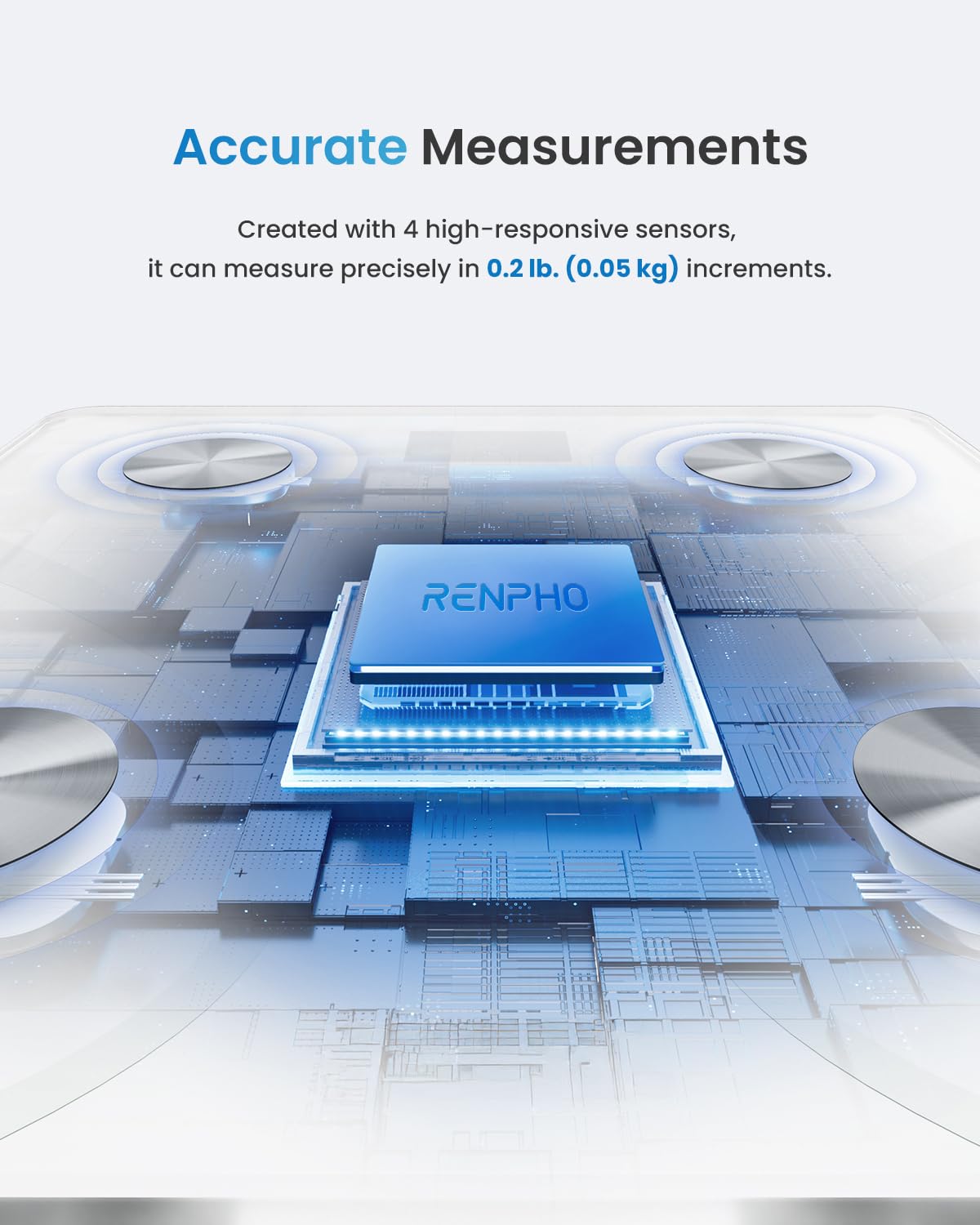RENPHO Scales for Body Weight with App, 13 Body Metrics Tracking, Elis 1