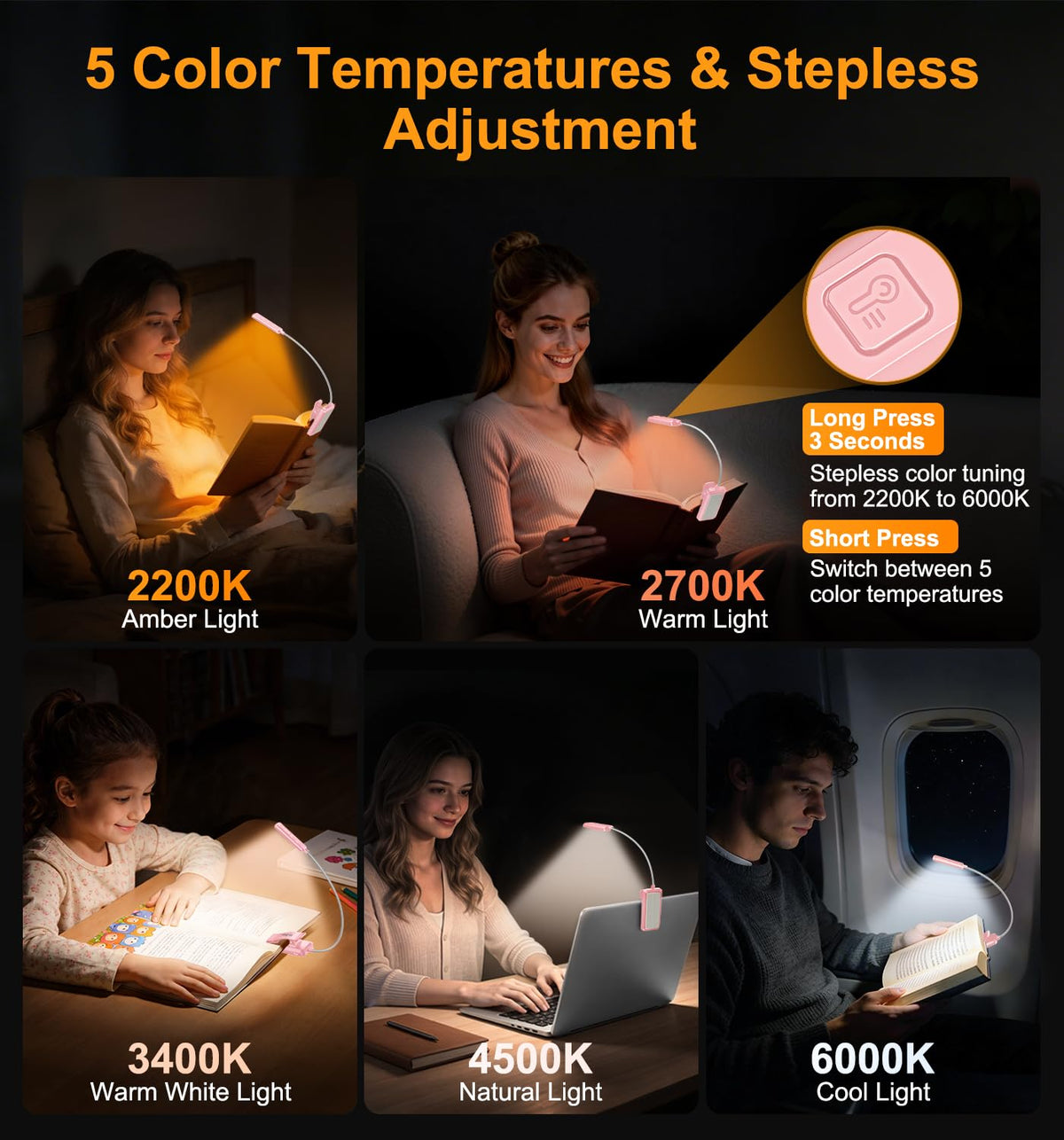 Gritin 2026 Gen 2 Book Light for Reading-30 Eye Caring Full Spectrum LED