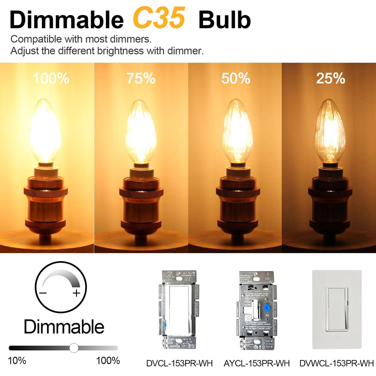BRIMAX 5Pack E14 Bulb Cool White 5000K,Dimmable 4W Small Screw Light Bulb
