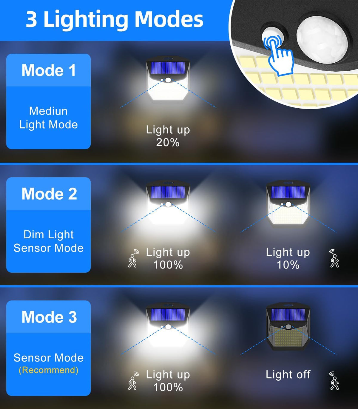 Solar Security Lights Outdoor Garden - 248 LED Solar Powered Outside Light 3 Modes Motion Sensor and 270°Wide Angle IP65 Waterproof Solar Power Wall Lighting For Fence Flood Door Garage Yard 6Pack