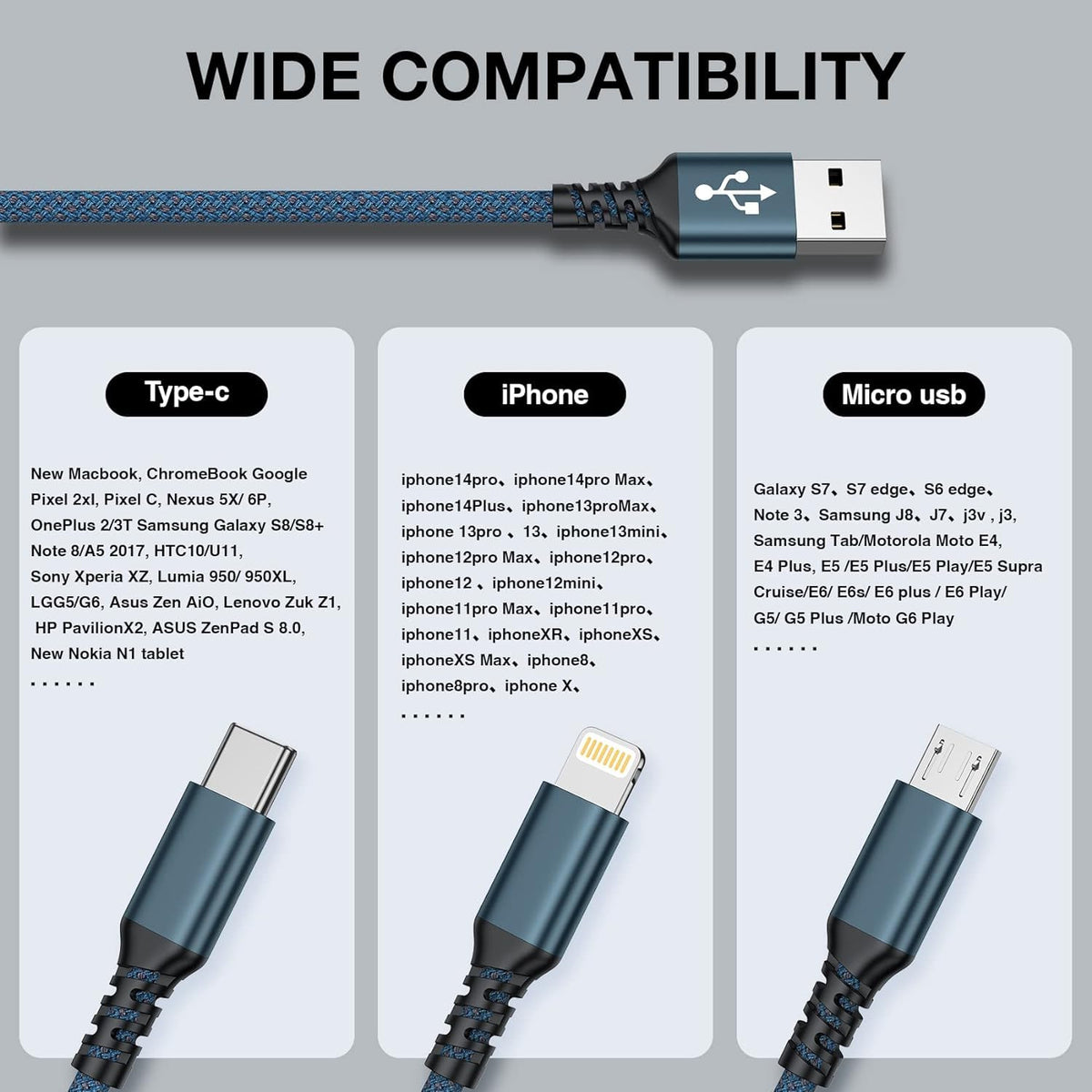 GIANAC Multi Charger Cable [2Pack 1.2M] 3 in 1 Charging Cable Nylon Braided