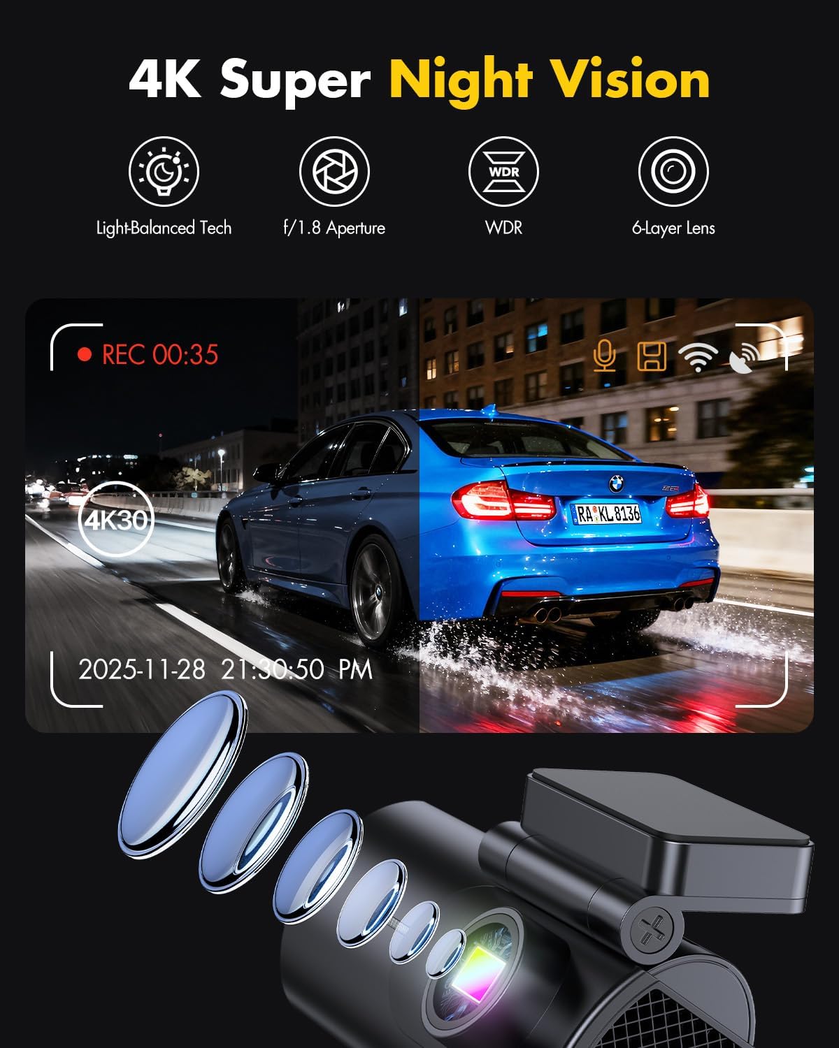 GKU 4K Dash Cam Front and Rear, 5GHz WiFi Dashcam with 64GB SD Card