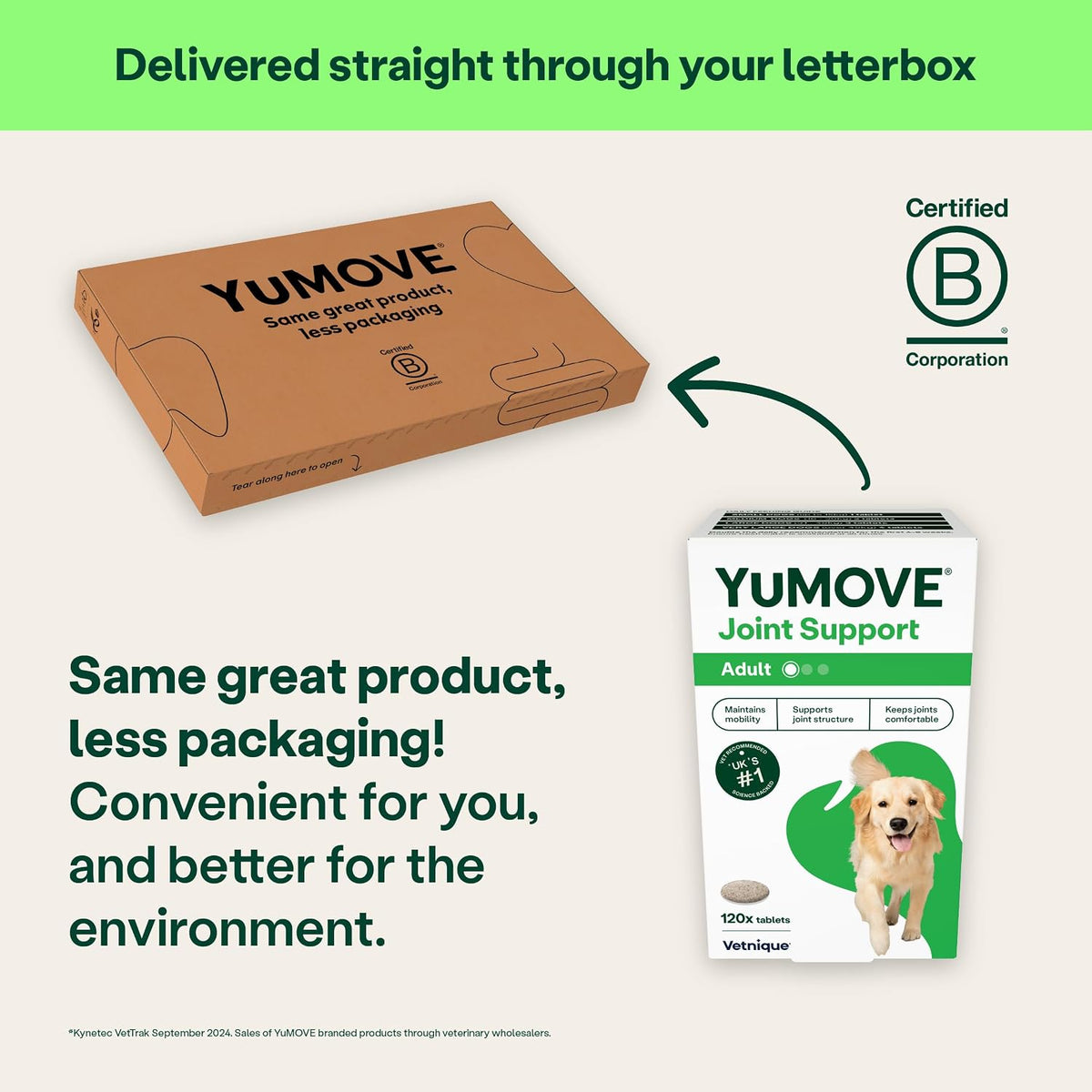 YuMOVE Joint Supplement for Dogs, Higher Strength for Joint Care, Essential Dog Hip and Joint Support for Adult Dogs Aged 6 to 8, 120 Tablets - Eco Friendly and Letter Box Ready Packaging