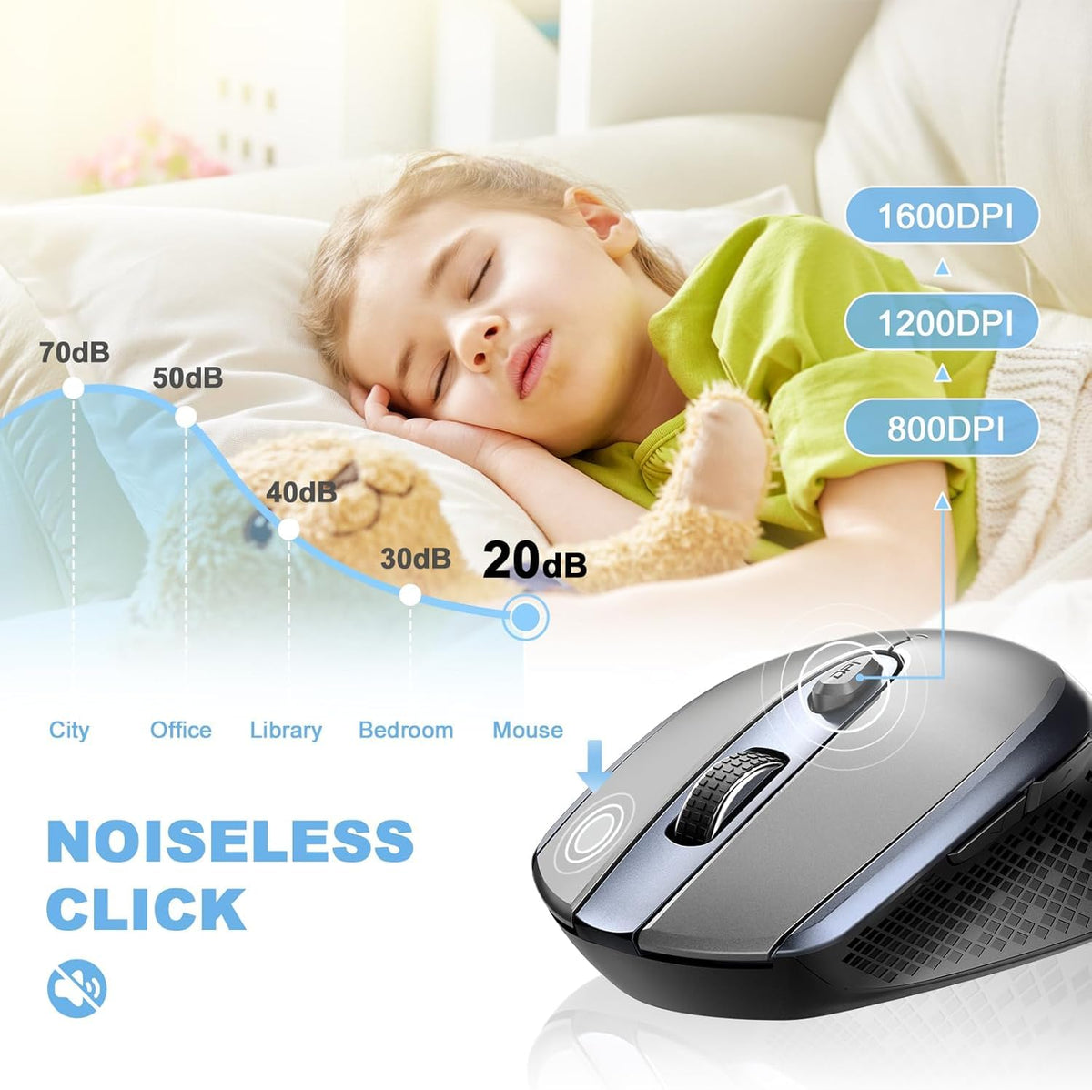 cimetech Wireless Mouse for Laptop, Portable Slim Silent Design for Left & Right Hand Users, Storable Nano Receiver, 800-1600 DPI, 2.4G Compact Computer Mice for MacBook, PC, Windows, Chromebook