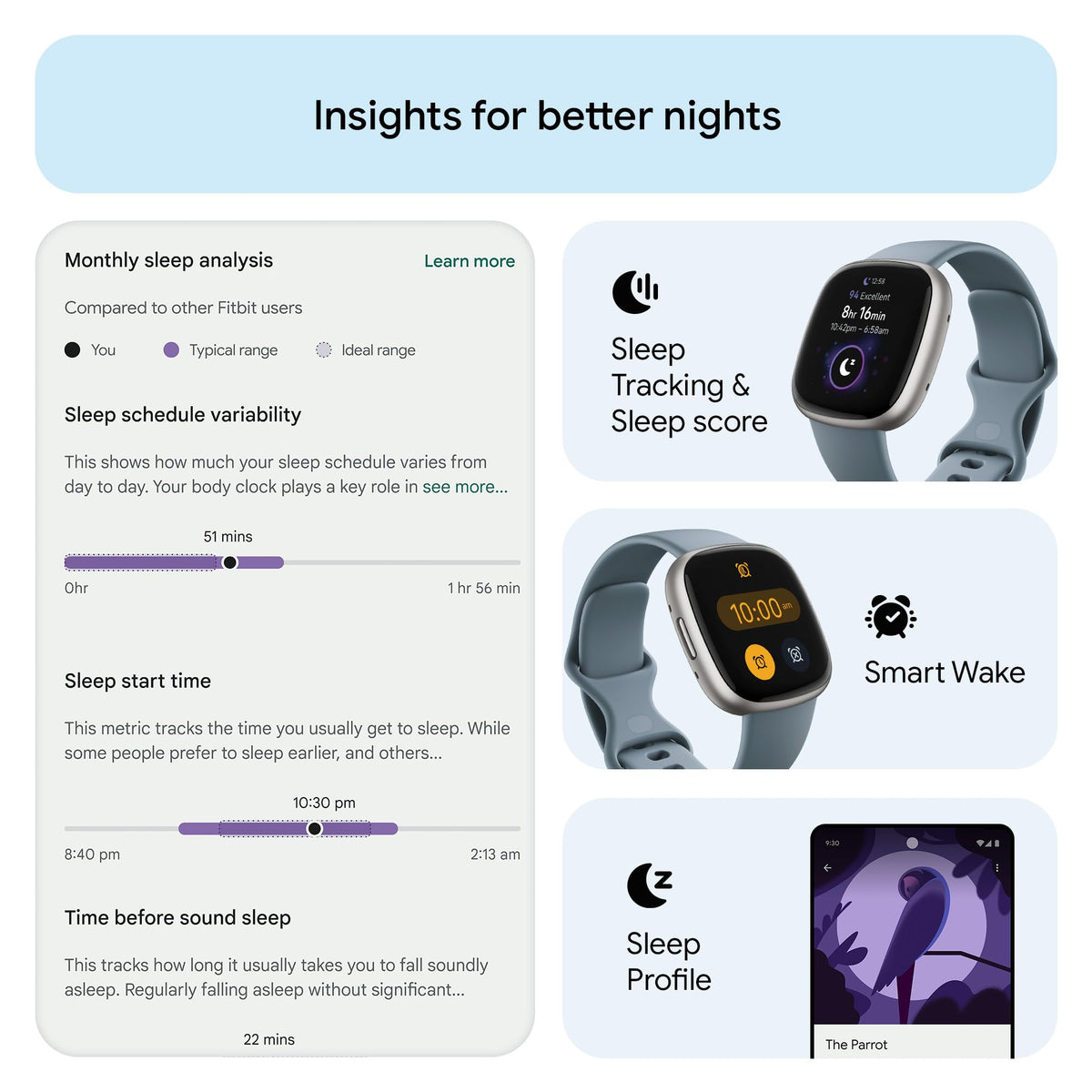 Fitbit Google Versa 4 Fitness Smartwatch with 3 Months Google Health Membership Included and up to 6 days battery life - compatible with iOS & Android, Black/Graphite Aluminium