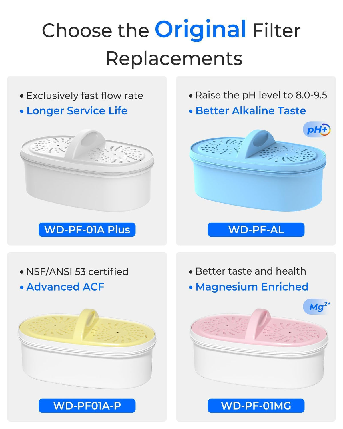 [Original] Waterdrop PF-01A Water Filter for Waterdrop Jug, 3 Months Each