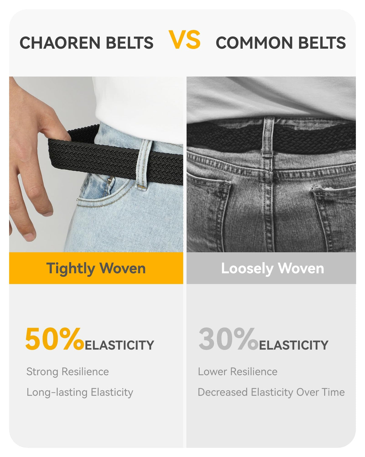 CHAOREN Elastic Belts for Men, Stretch Webbing Belt for Golf & Jeans 1 3/8"