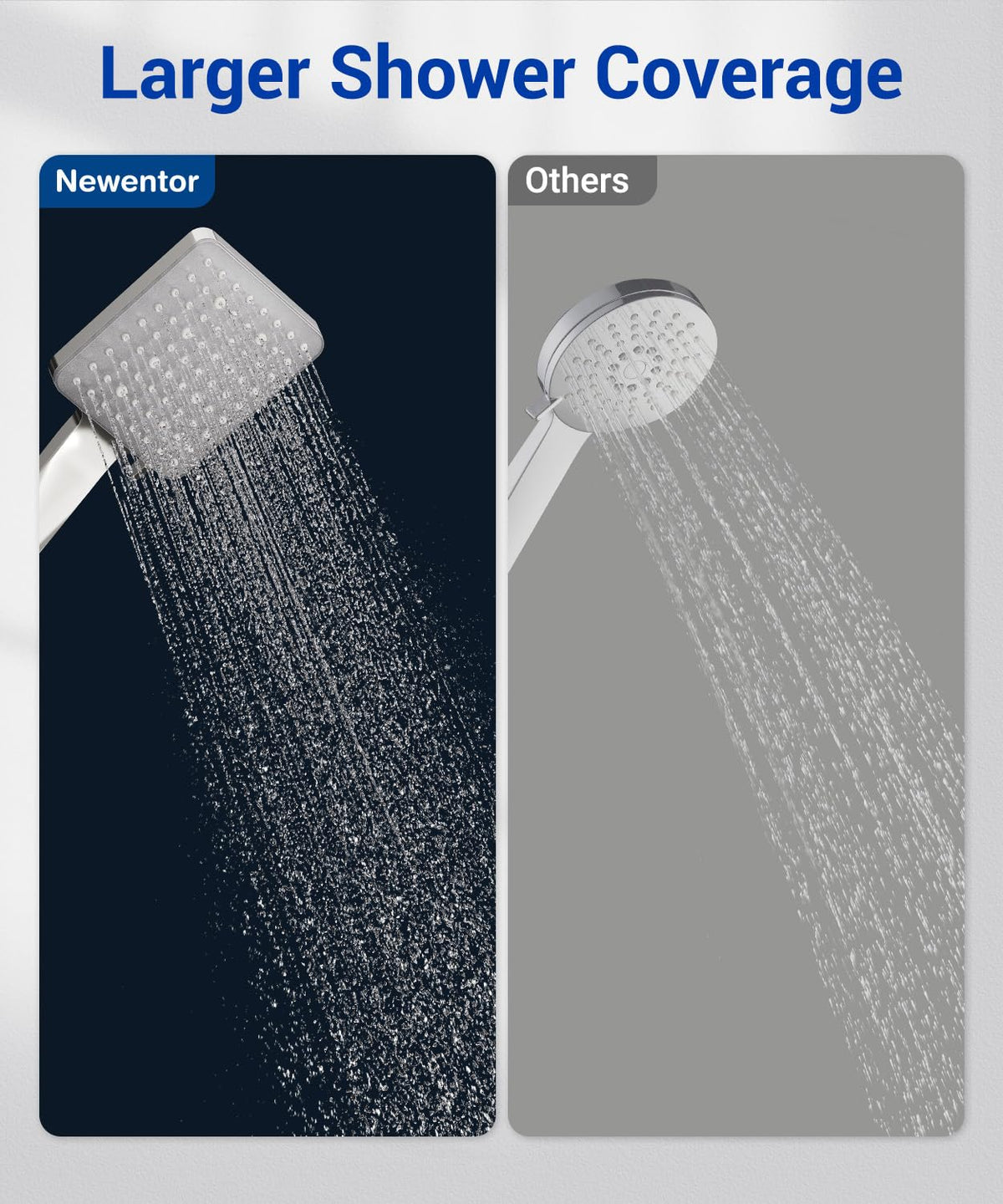 High Pressure Shower Head, Power Shower Head with 6 Modes