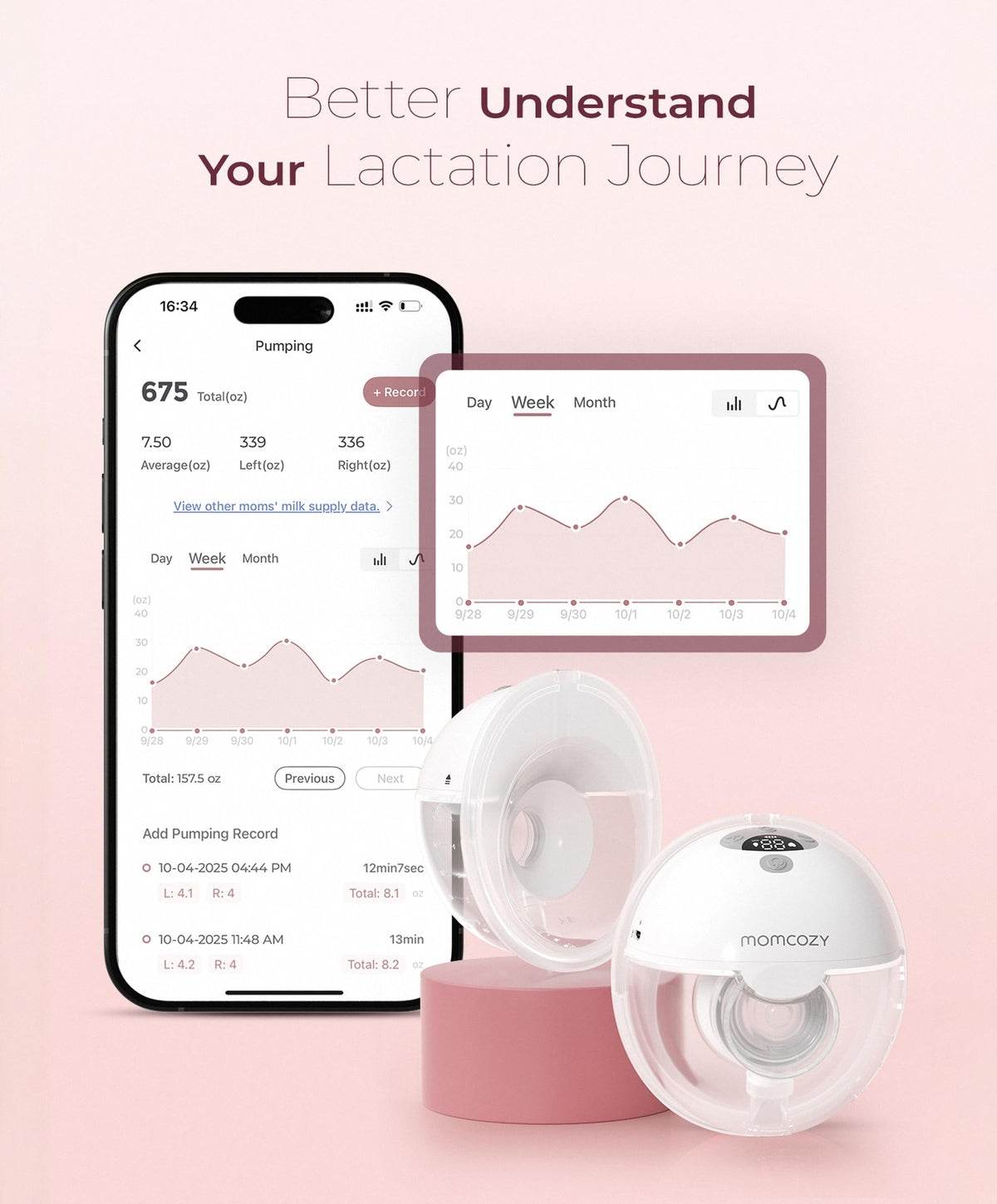 Momcozy Full Set Collector Cup Only Compatible with Momcozy M5 NOT for Others. Original M5 Breast Pump Replacement Accessories (160ml, with Double-Sealed Flange 24mm)