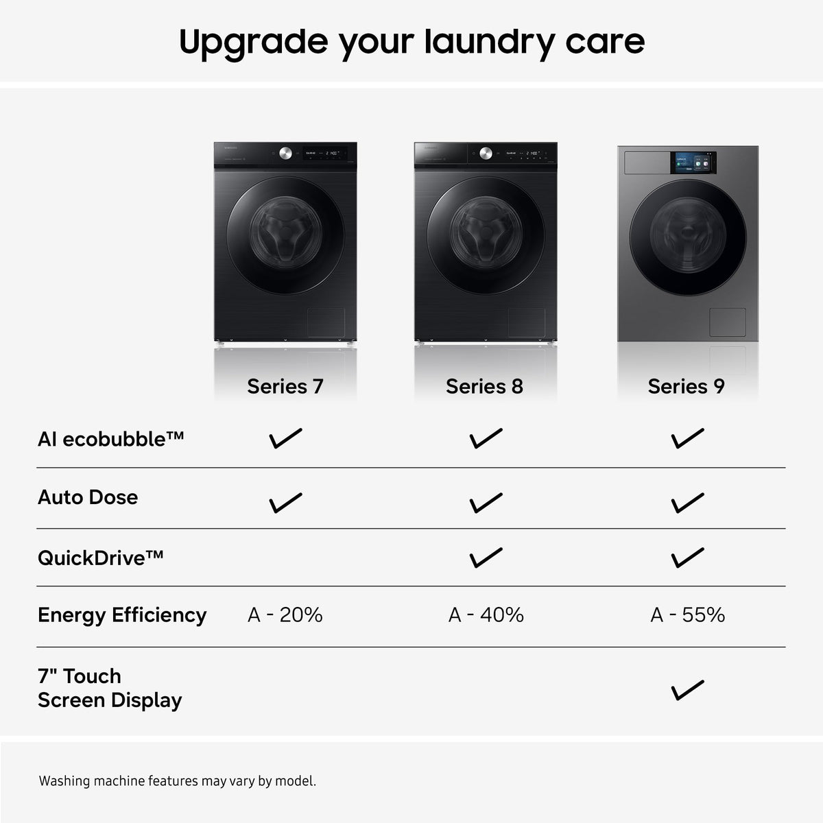 Samsung Series 6 AI Energy Washing Machine, 9kg, 1400rpm, Black, WW90DG6U25LBU1