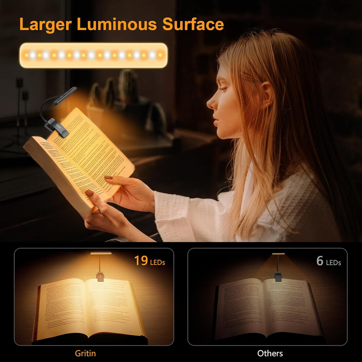 Gritin 19 LED Rechargeable Book Light for Reading in Bed - Memory Function