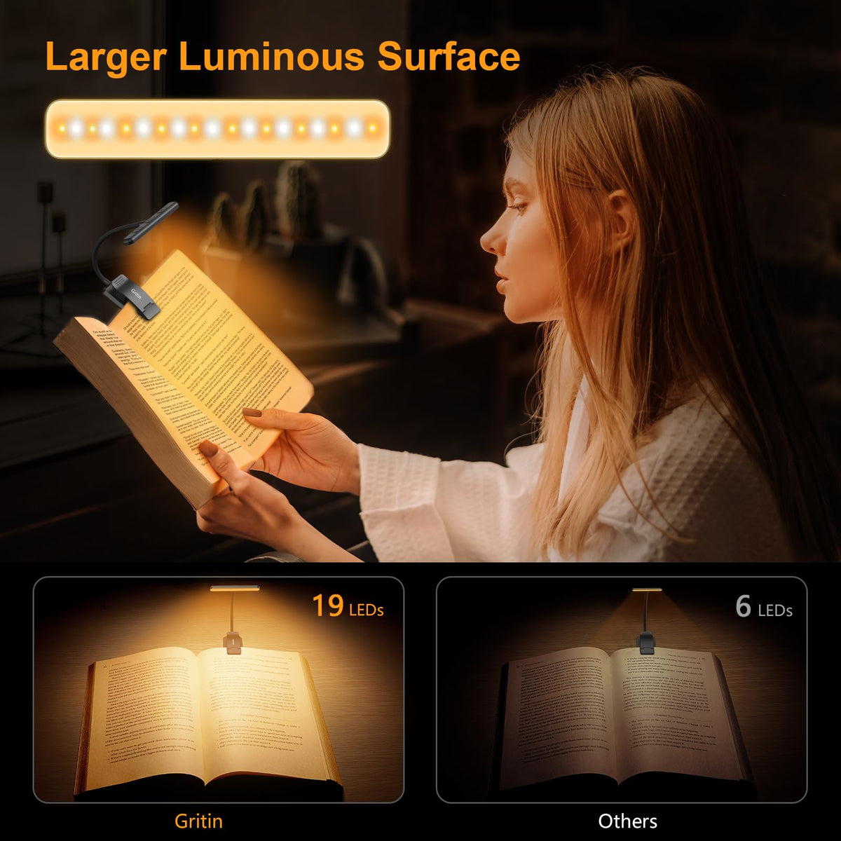 Gritin 19 LED Rechargeable Book Light for Reading in Bed - Memory Function