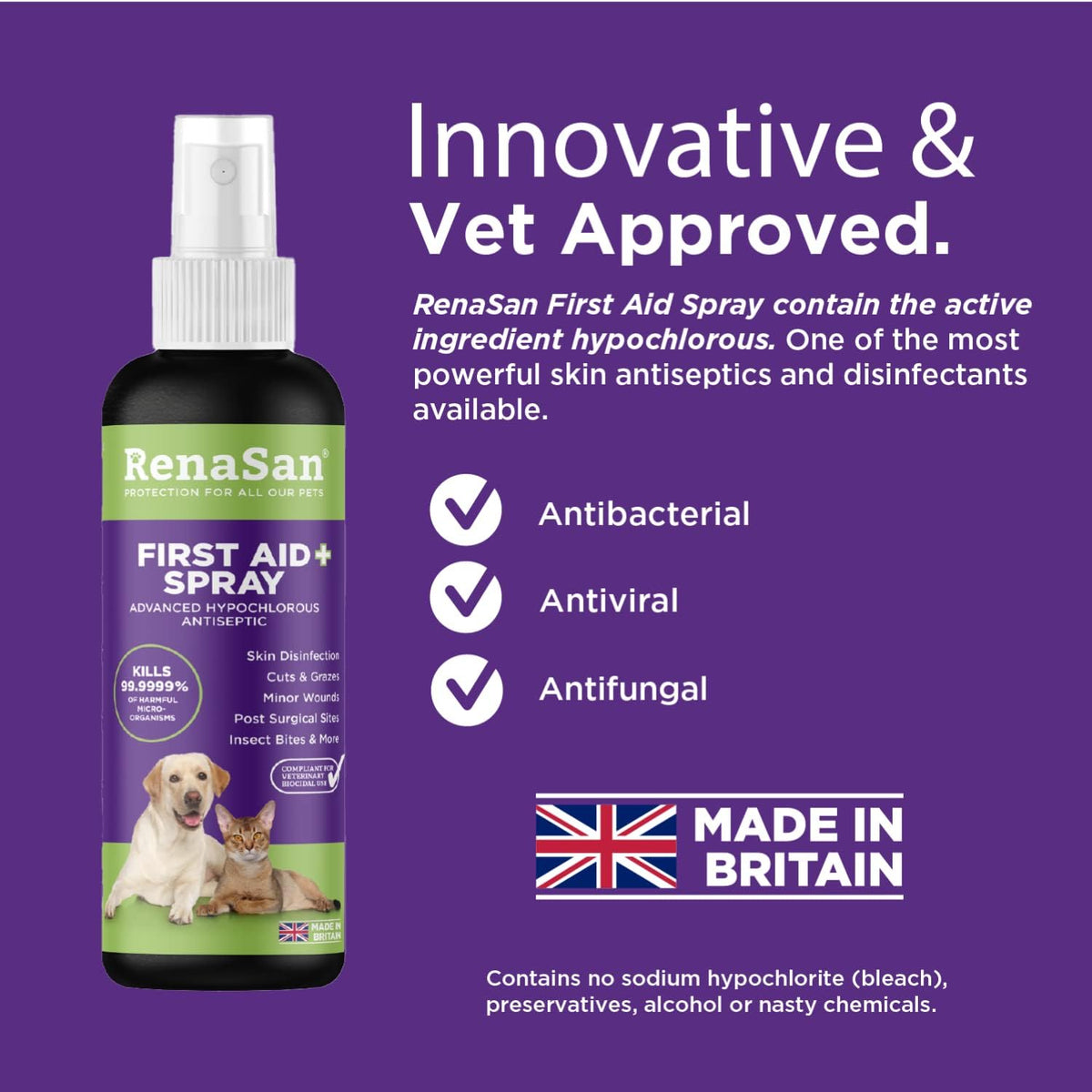 RenaSan Animal First Aid Spray (100ml) – Wound Disinfection, Kills Bacteria & Stops Itching, Alcohol-Free, Non-irritating, for Dogs, Cats & all other animals.