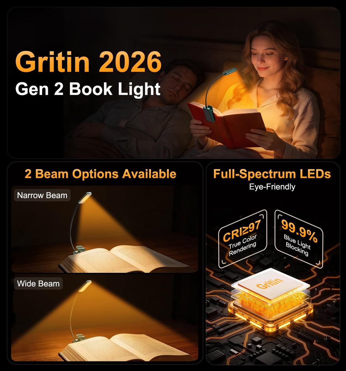 Gritin 2026 Gen 2 Book Light for Reading-30 Eye Caring Full Spectrum LED