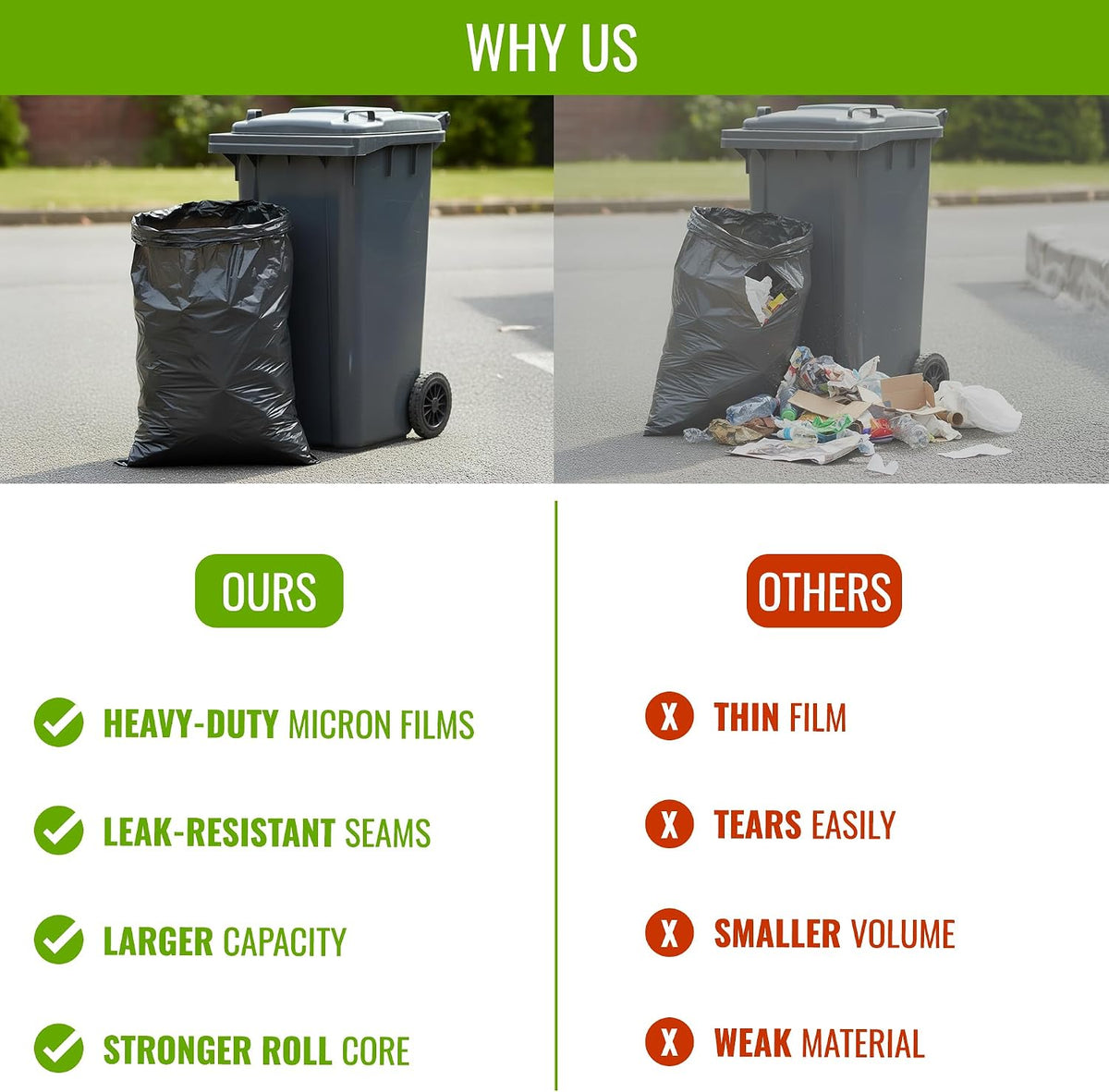 EcoBag Refuse Sacks, Recyclable & Leak Resistant, 100L Everyday (30µm)