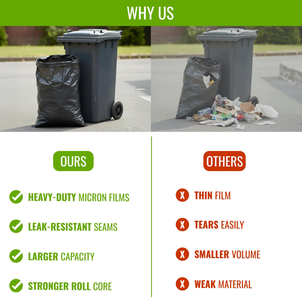EcoBag Refuse Sacks, Recyclable & Leak Resistant, 100L Everyday (30µm)