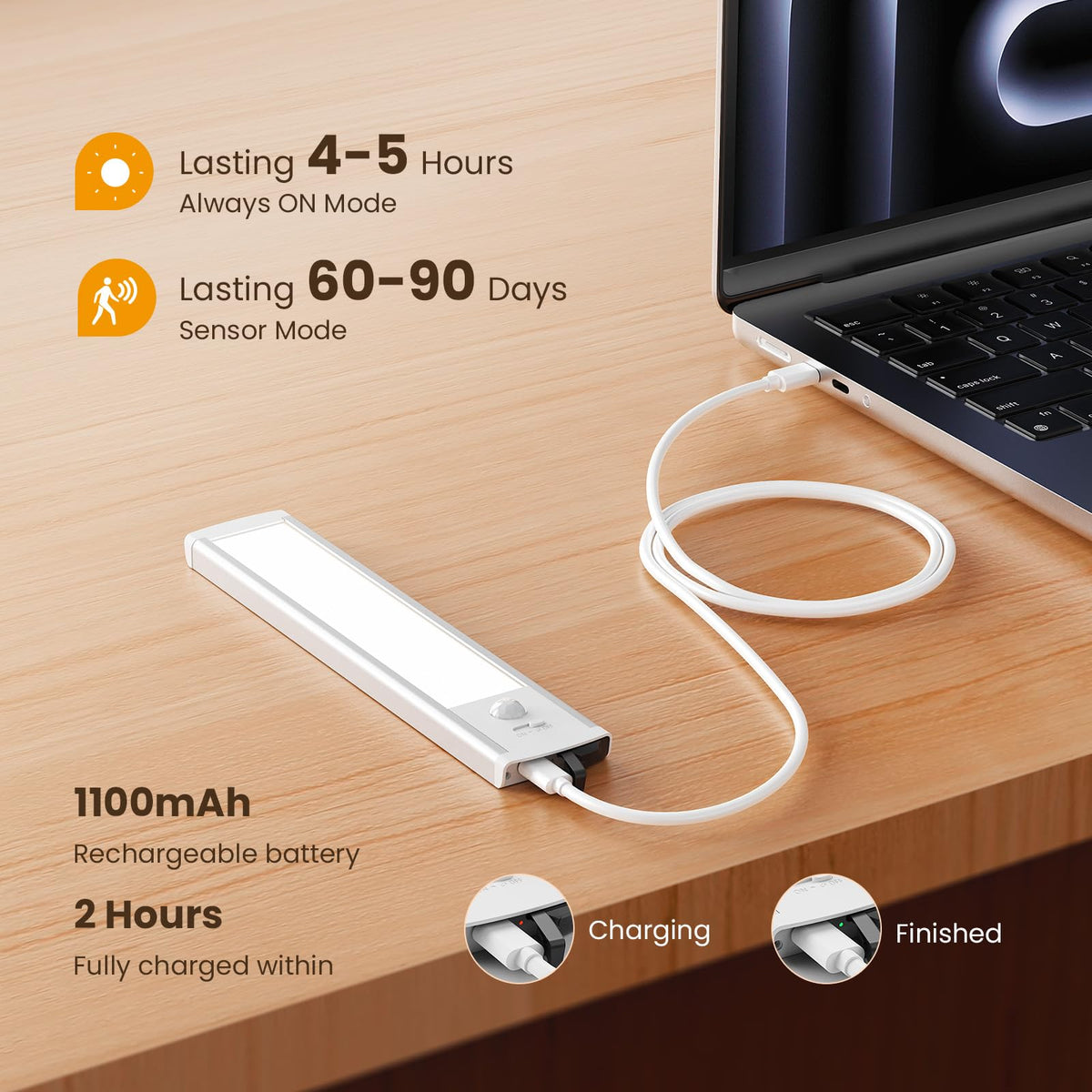 20cm Under Cabinet Kitchen Lights, Motion Sensor Lights Indoor
