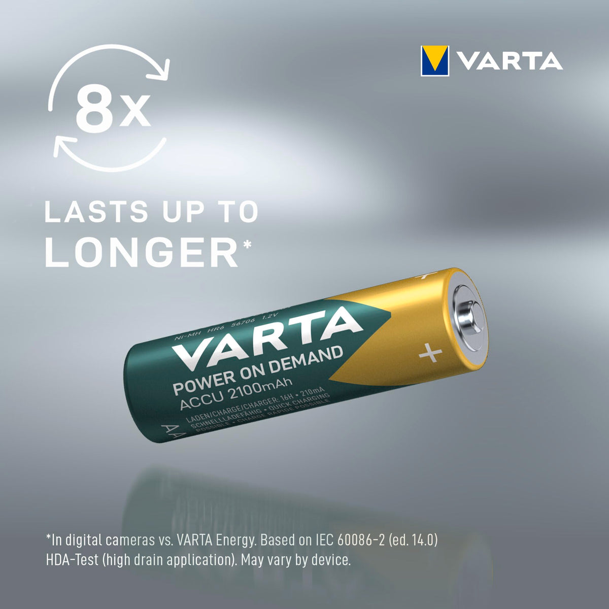 VARTA Batteries AA, Pack of 40, Power on Demand, Alkaline, 1.5 V