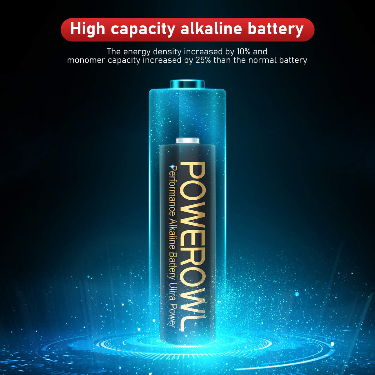 POWEROWL AAA Batteries 40 Pack - Alkaline 1.5v - High-Capacity Long Lasting Triple A Battery, 10-Year Shelf Life